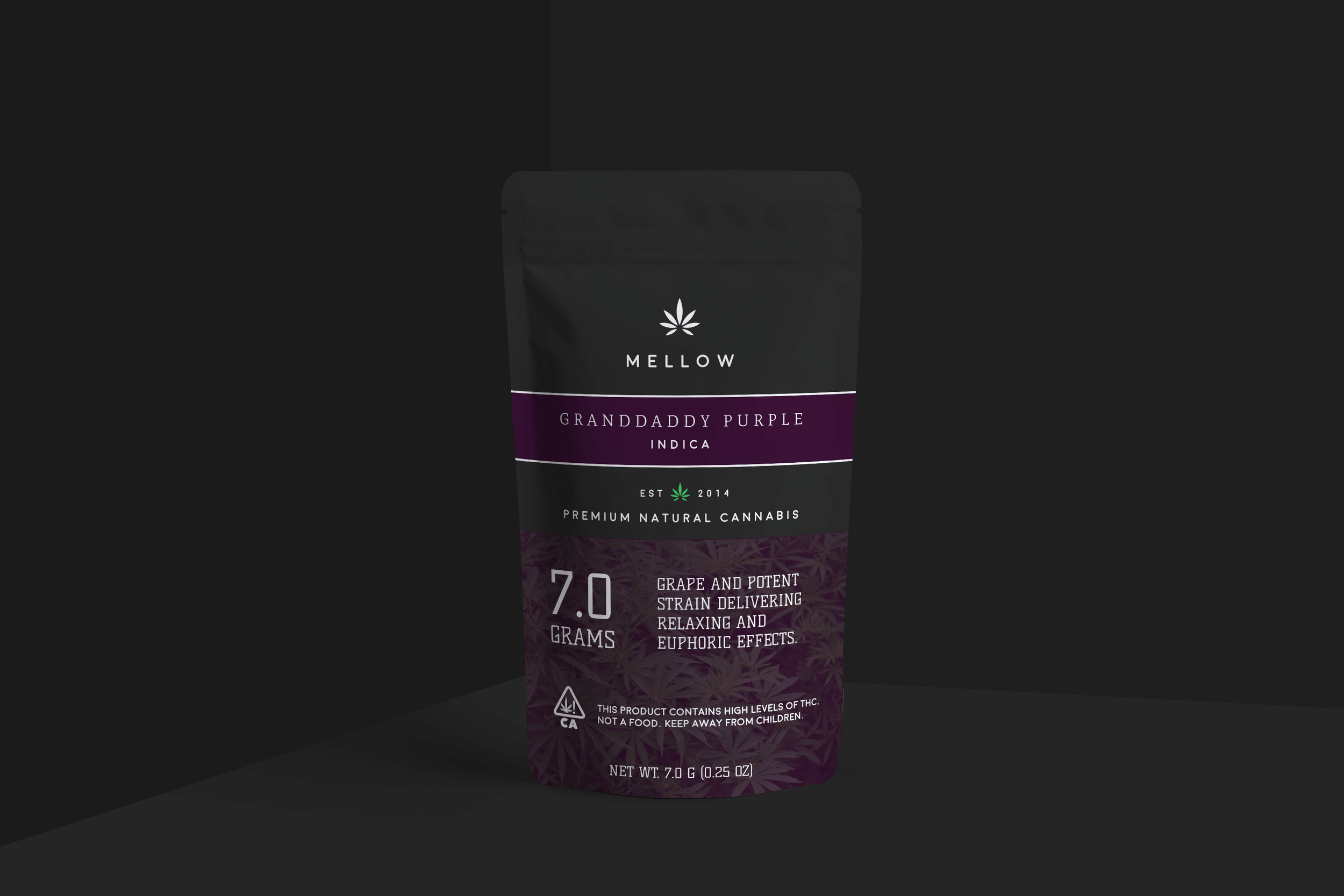 Grandaddy Purple.png