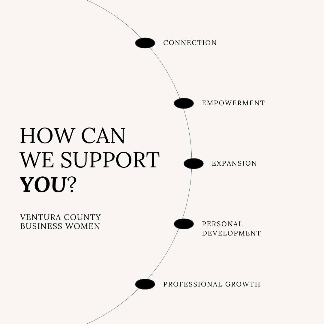 At Ventura County Business Women (VCBW), we are a community driven by you. Every step we take is guided by the feedbackand needs of the women within our community. We believe in the power of women speaking up for what they want and need, and we&rsquo