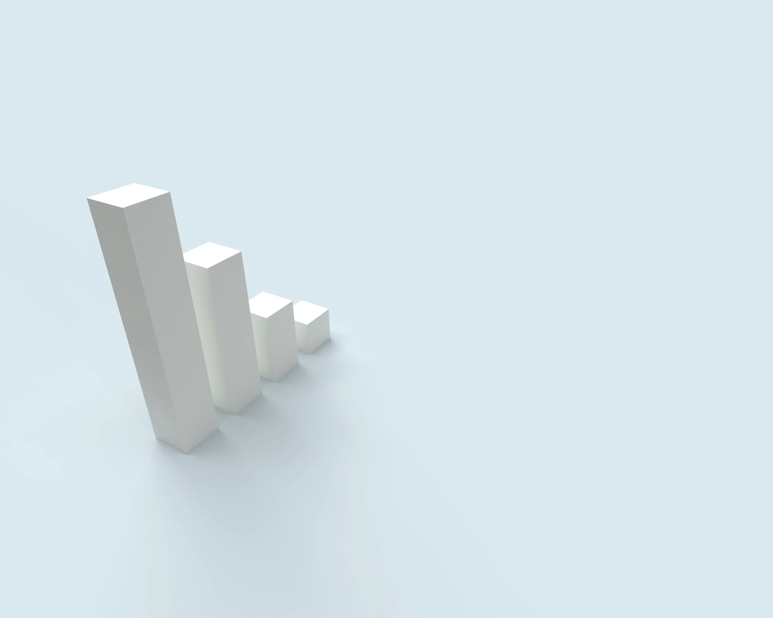Free Trade Idea for Learning 06.05.2023 Options