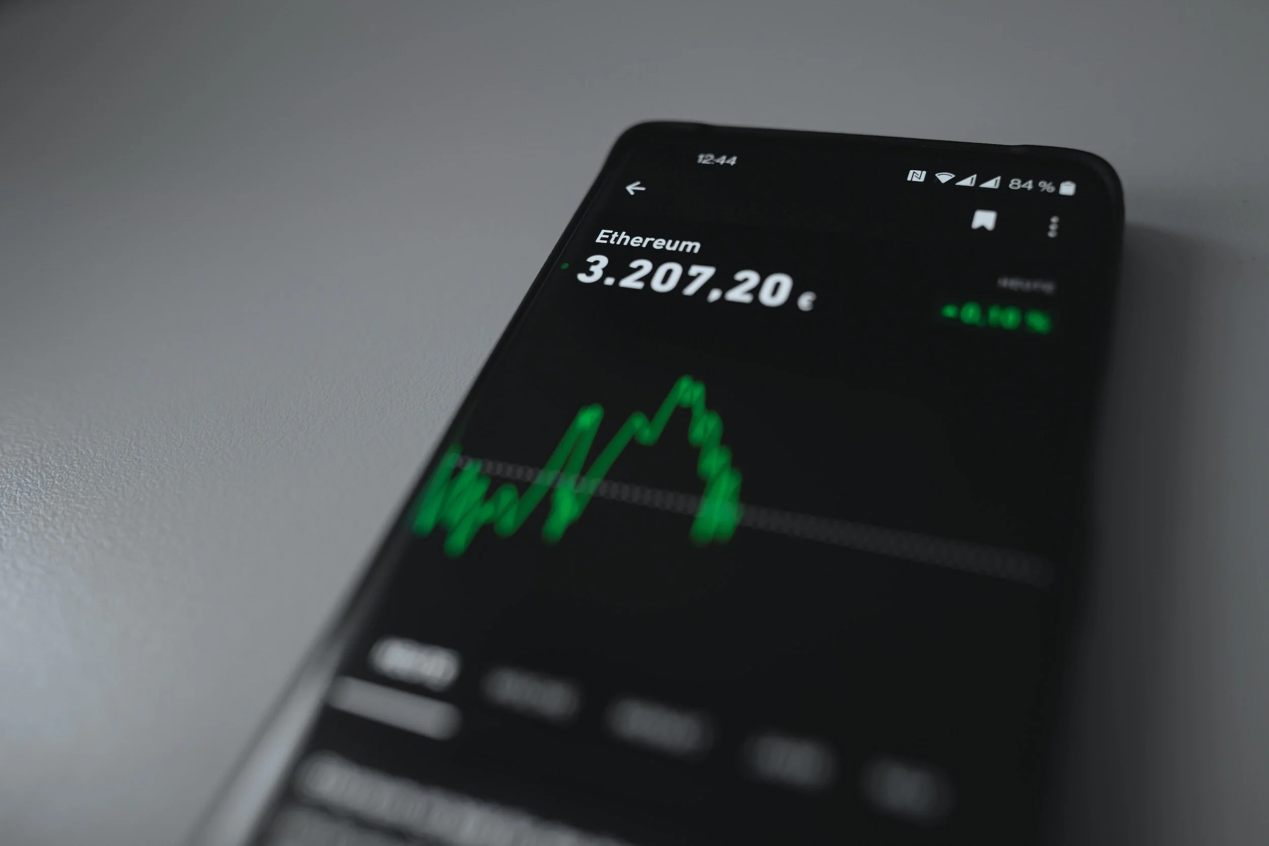 TASI DFM ADX QE Analysis for 07.20.2023