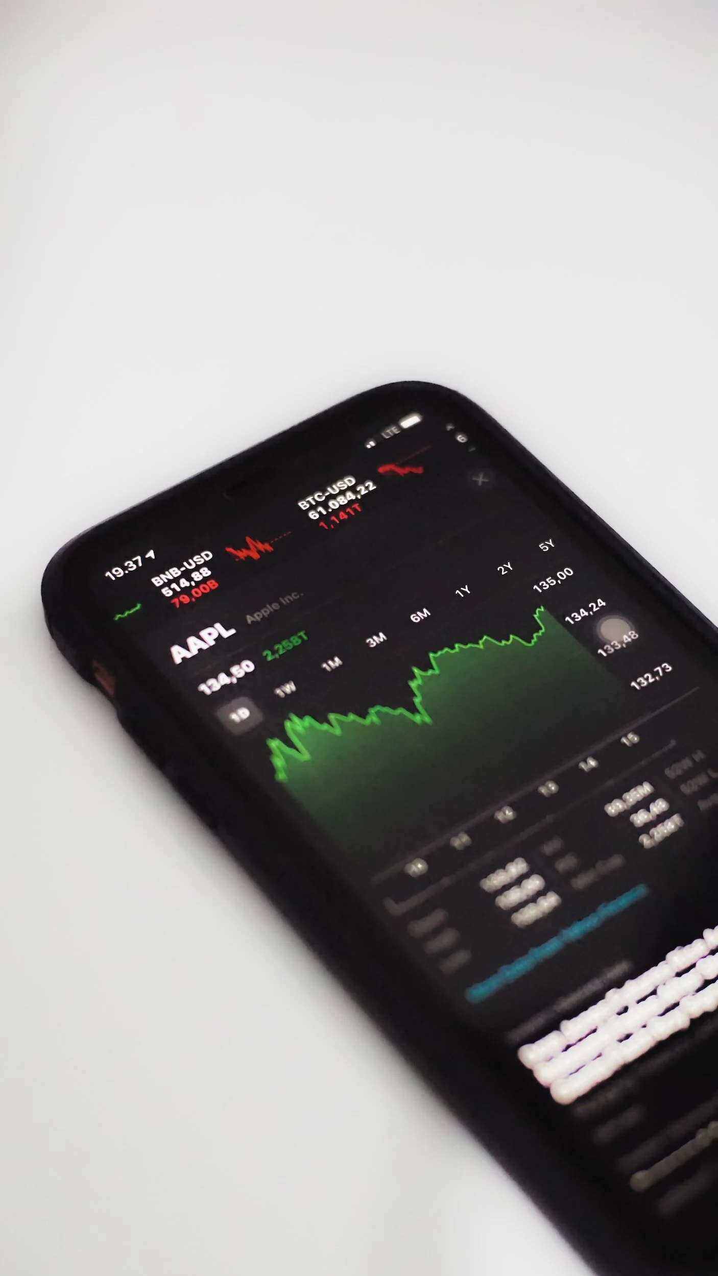 $TASI $DFM $ADX $QE Analysis for 09.03.2023
