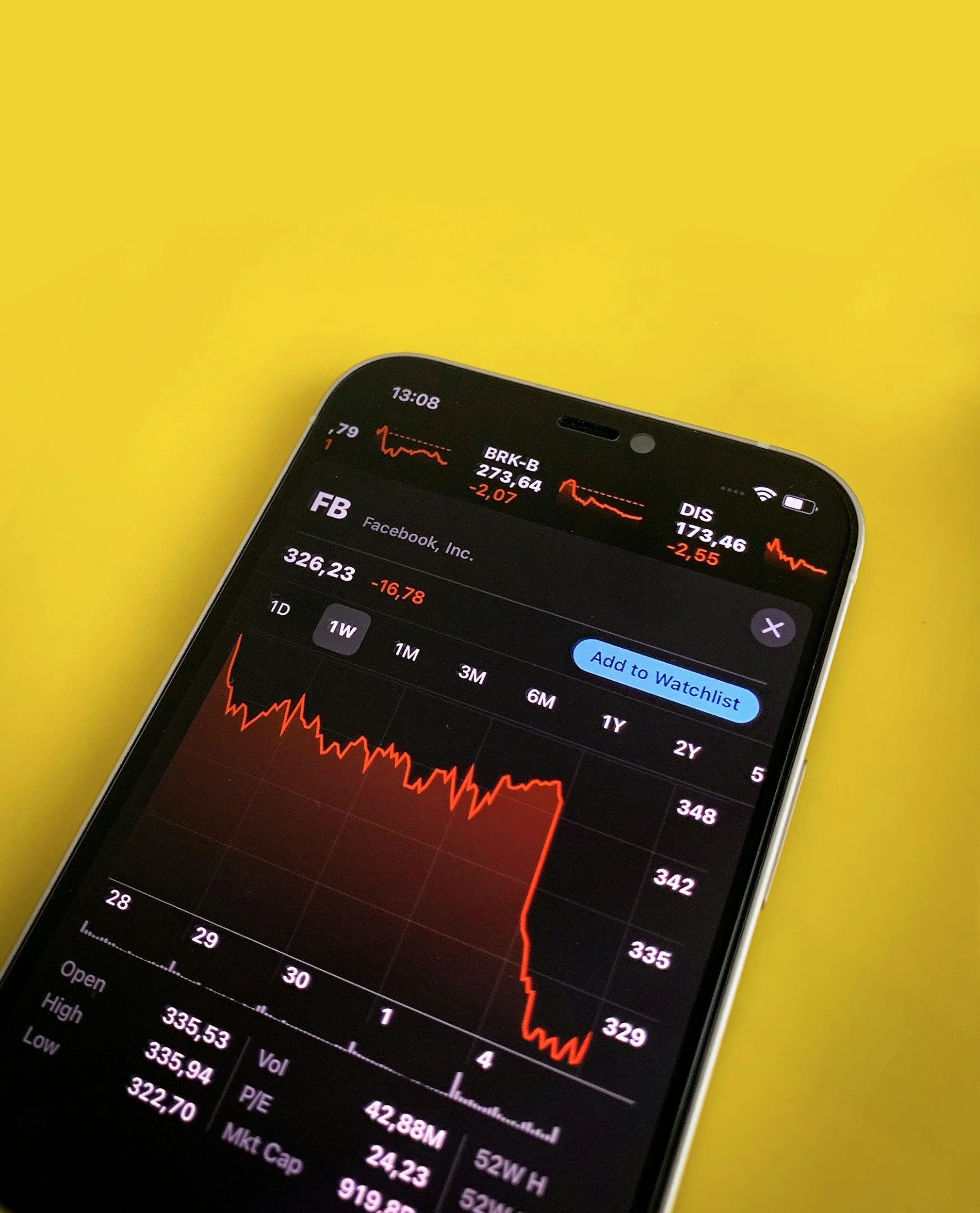 $TASI $DFM $ADX $QE Analysis for 04.23.2024