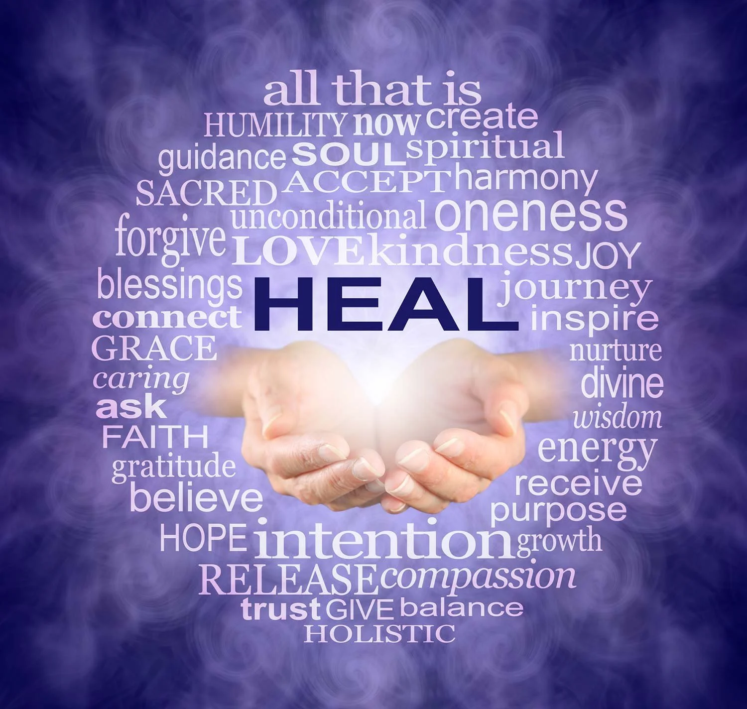 What is the Mind Body Connection?