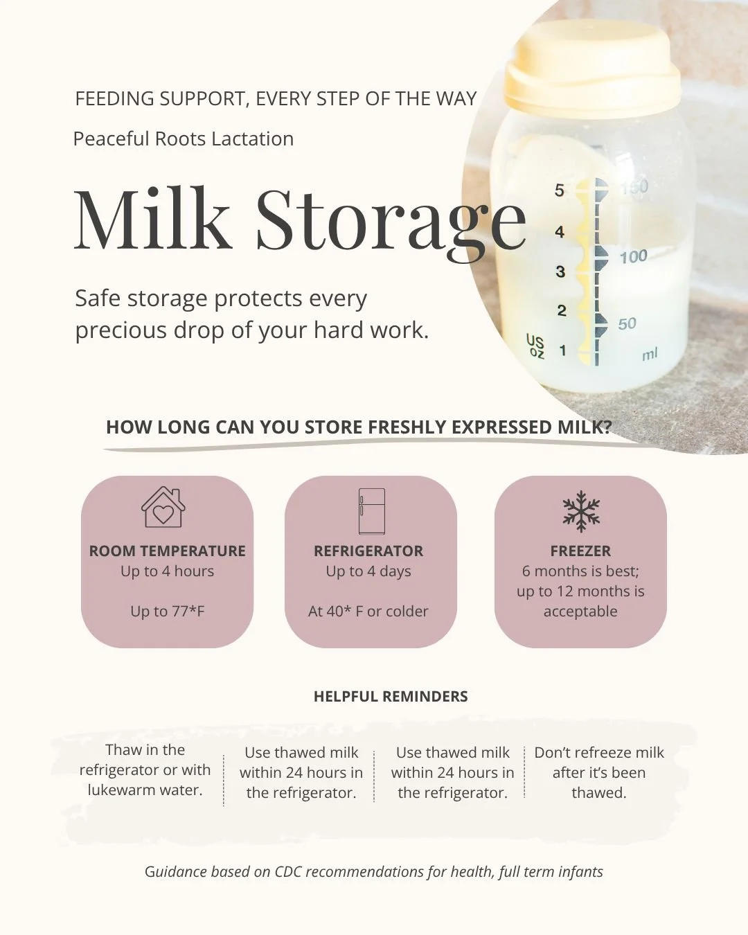 Pumped it. Saved it. Now, how long can you keep it? 🍼

Here's a quick breastmilk storage cheat sheet for healthy, full term babies:

✨ Room temperature: up to 4 hours
❄️ Refrigerator: up to 4 days
🧊 Freezer: 6 months is best; up to 12 months is acc