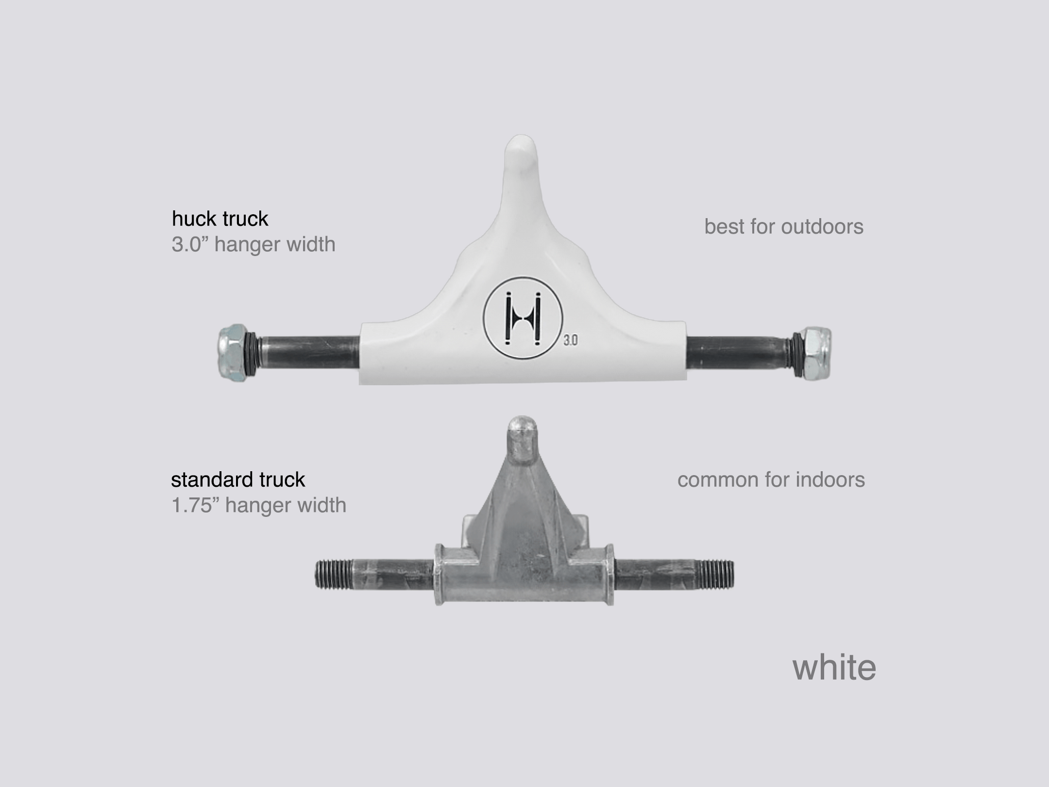 Huck Skate Truck