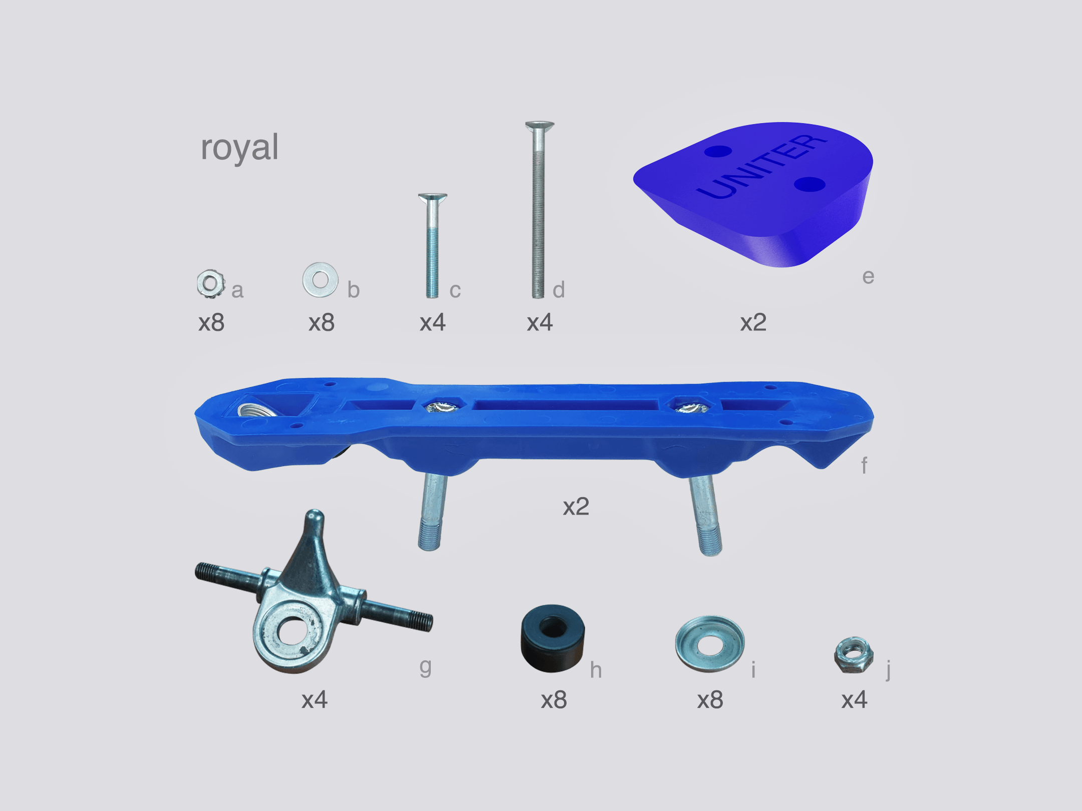 roller-skate-conversion-kit-royal.min.png