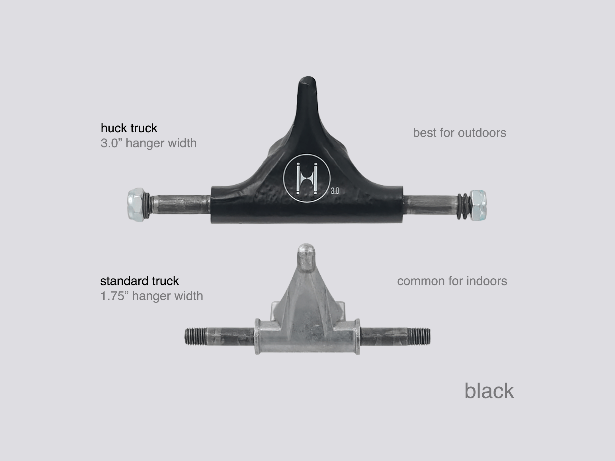 Huck Skate Truck