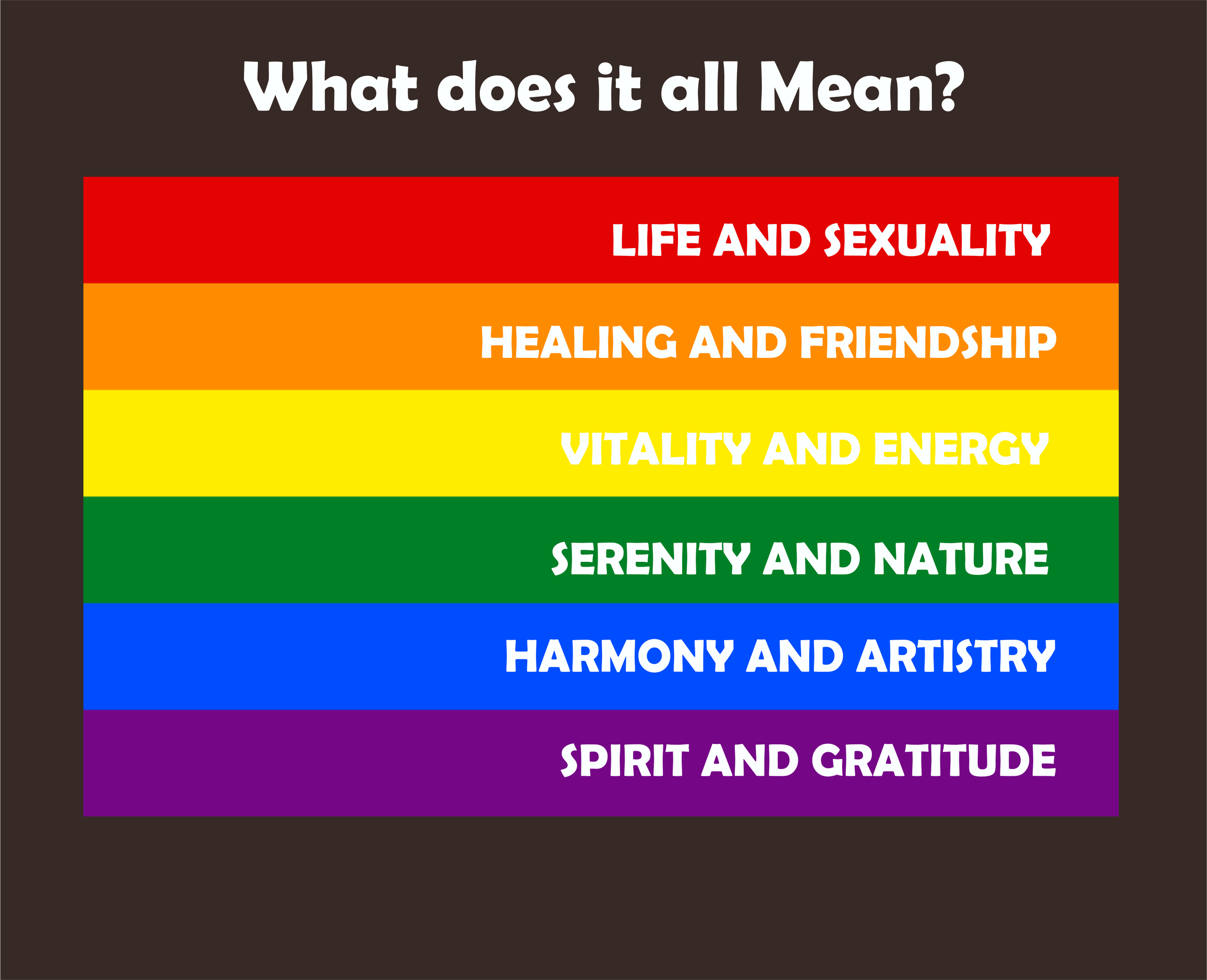 The Meaning.png