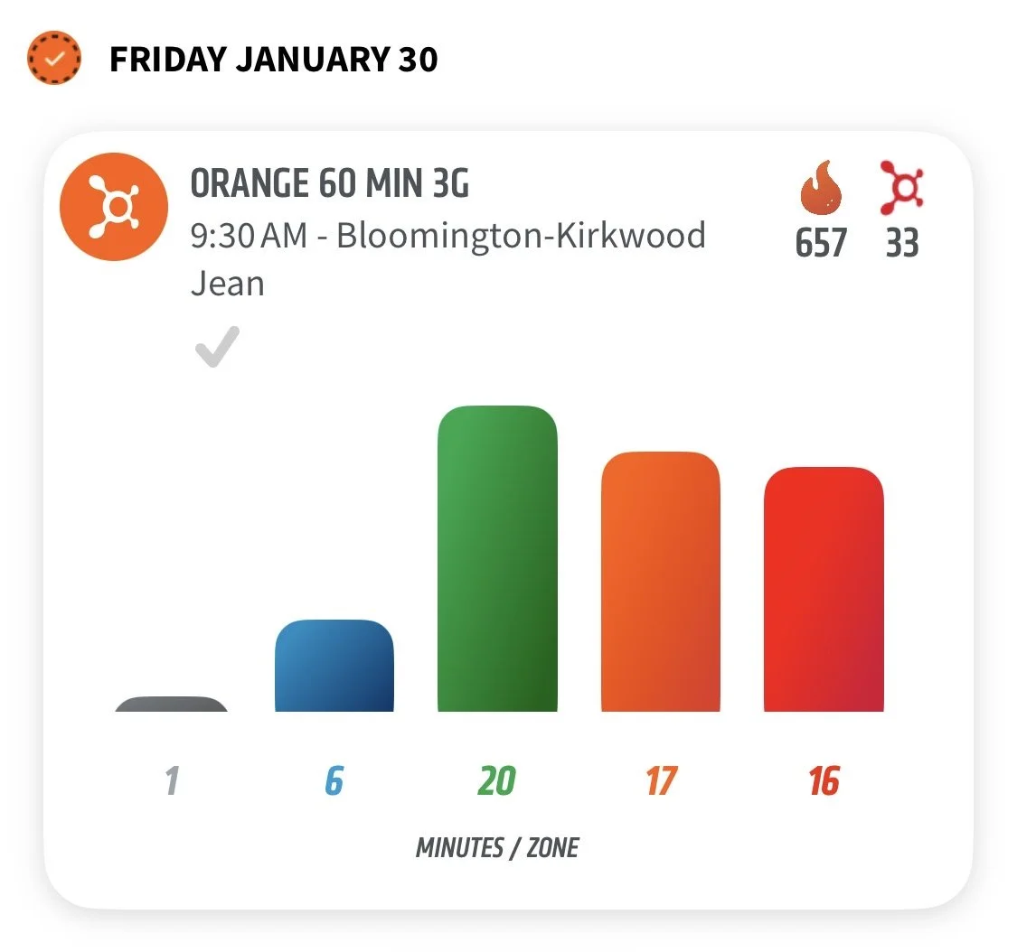 Day 5: Workout Number 5!