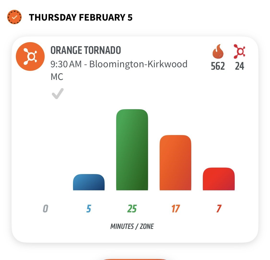 Day 11: Eating Enough
