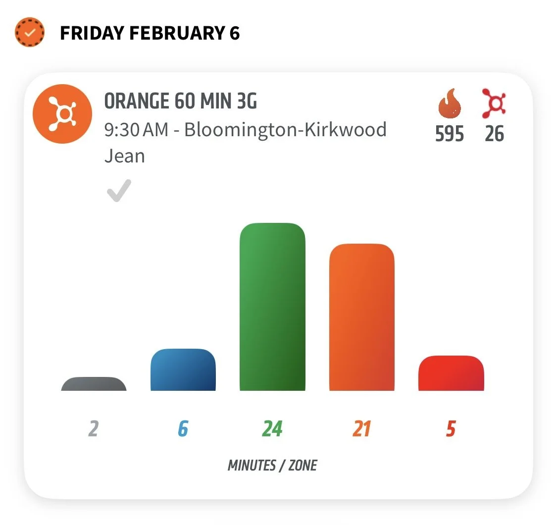 Day 12: Finishing Strong