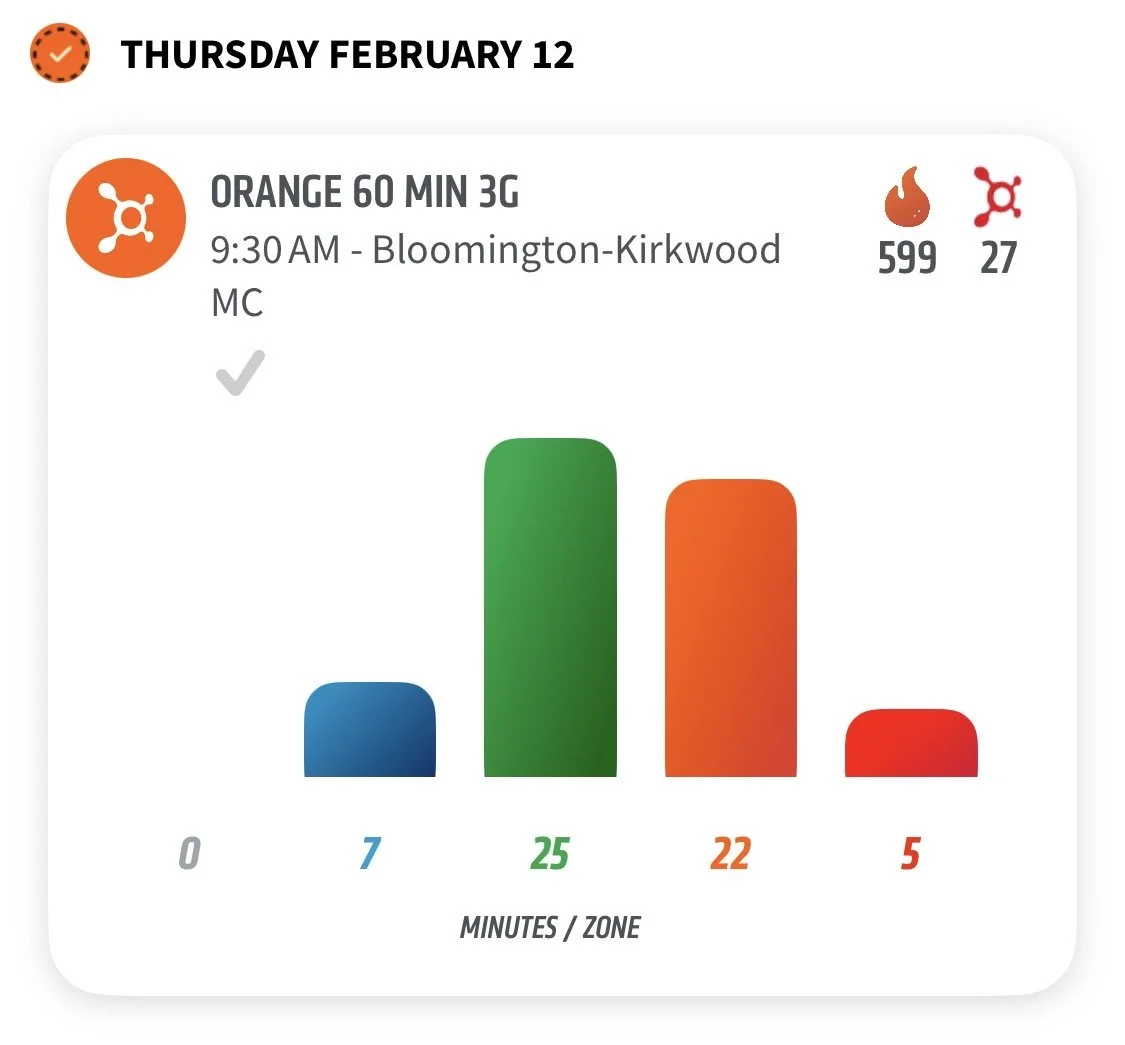 Day 18: Can’t Forget To Eat!