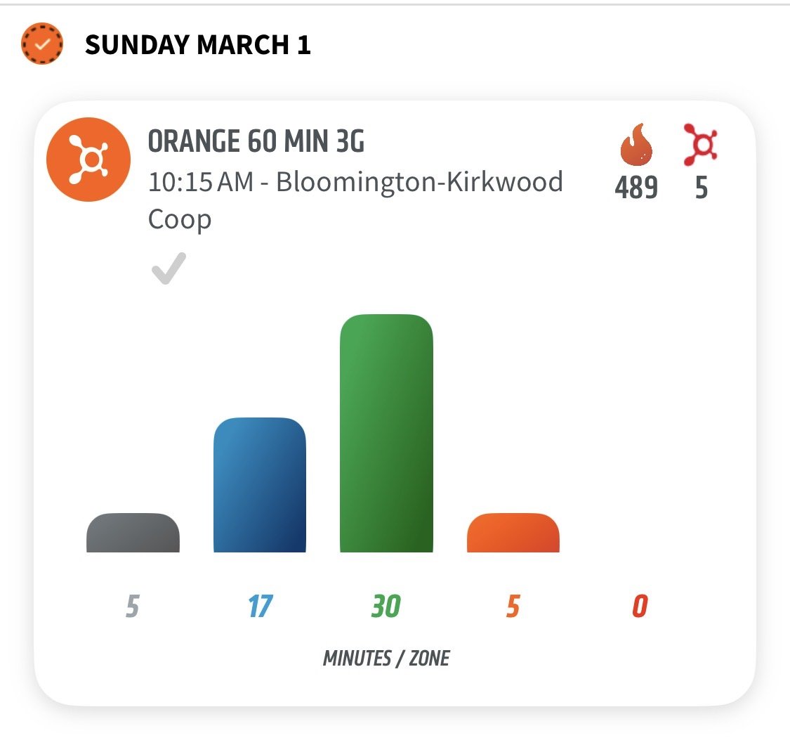 Days 34 & 35: Don’t Think About It