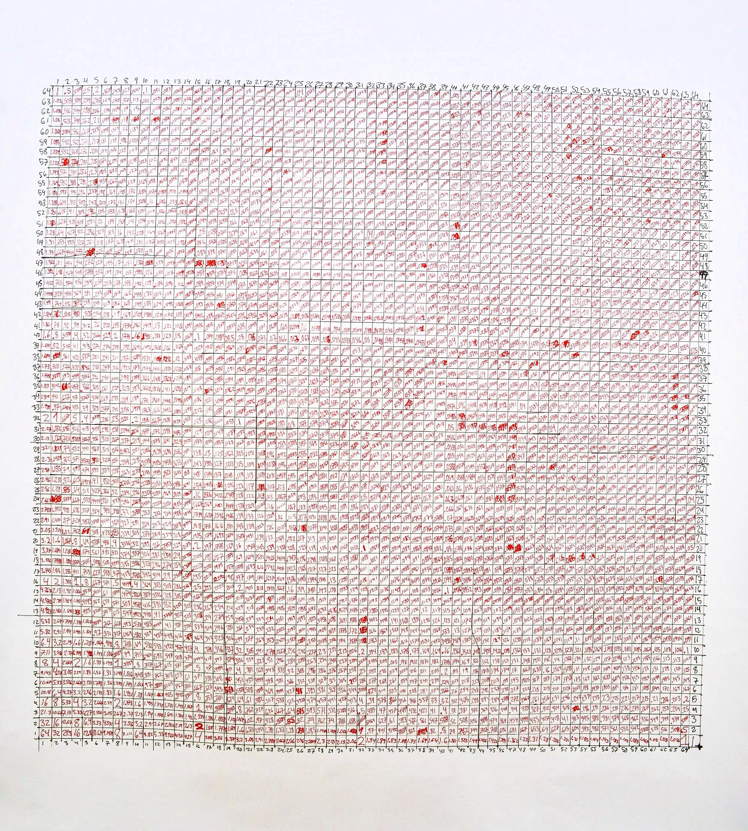 "moral licensing", 2016,  pen on paper, 
70cm x 90cm