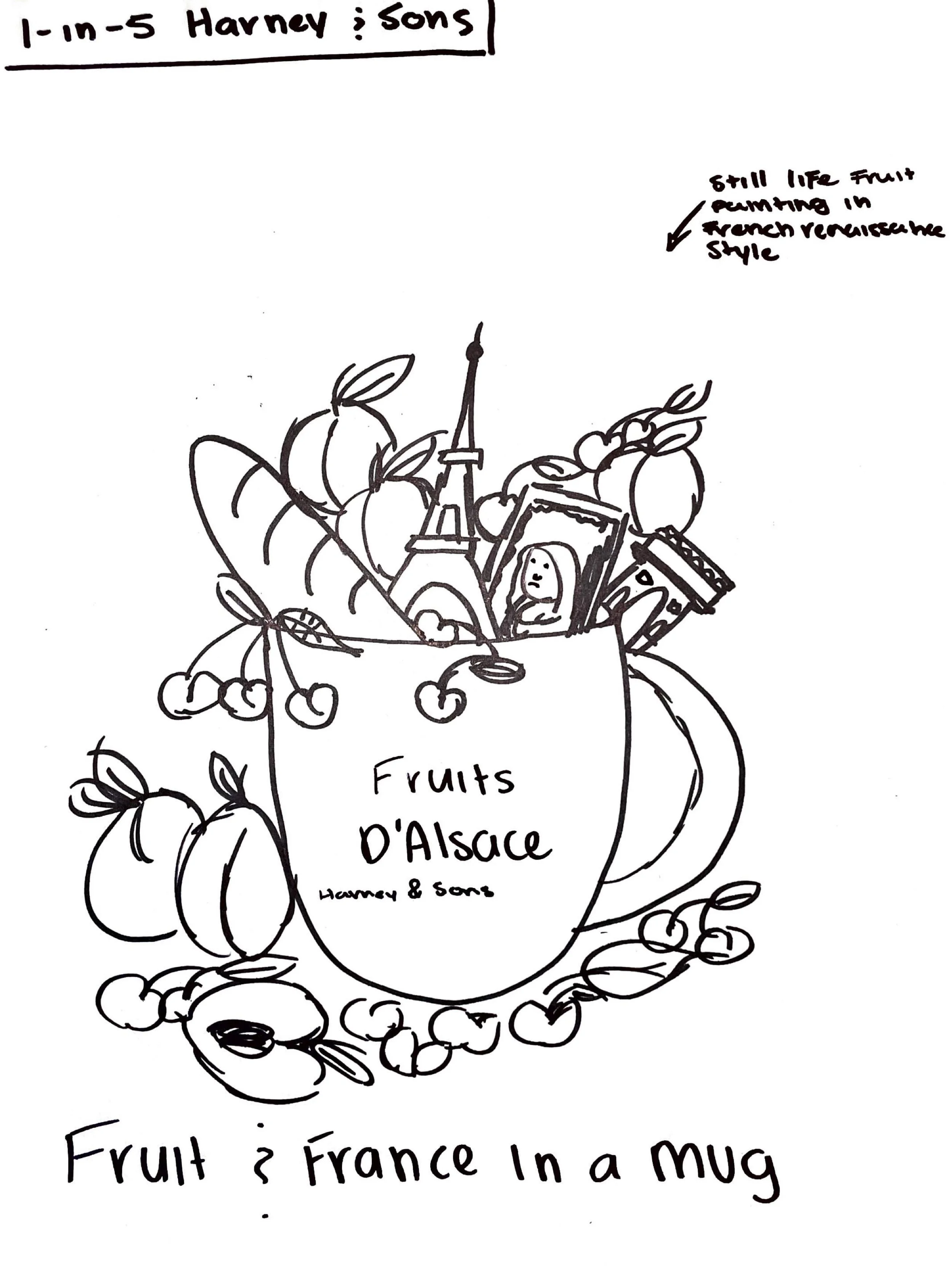 Using metaphor methodology, my intention was to convey that every sip of Harney & Sons tea brings to mind flavors associated with France. Our target audience consisted of sophisticated adults who were in search of a finer brand of tea.