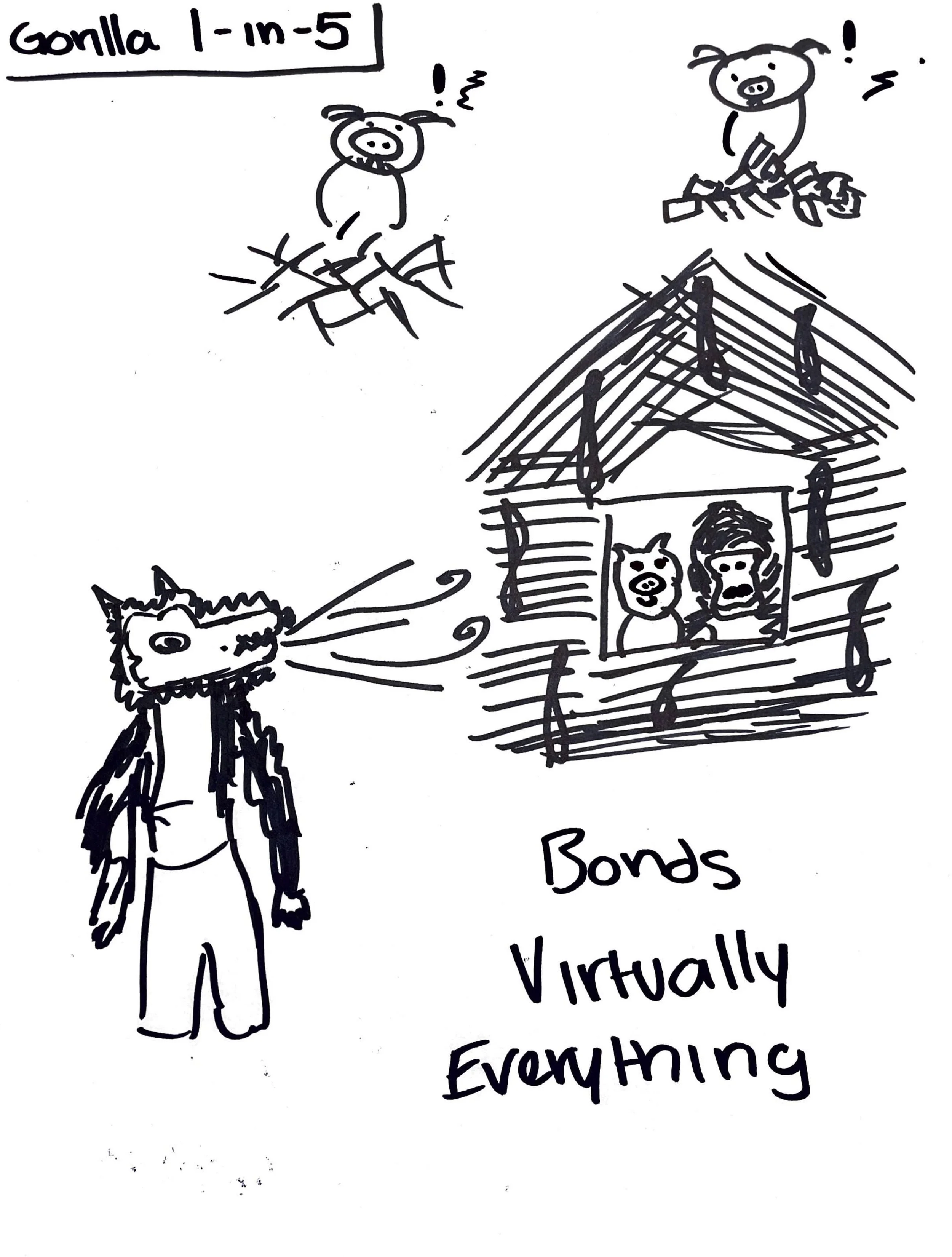 Using the technique of borrowed interest, I chose the cautionary tale of the Three Little Pigs to show that even Gorilla Glue on the straw house could withstand the big bad wolf.