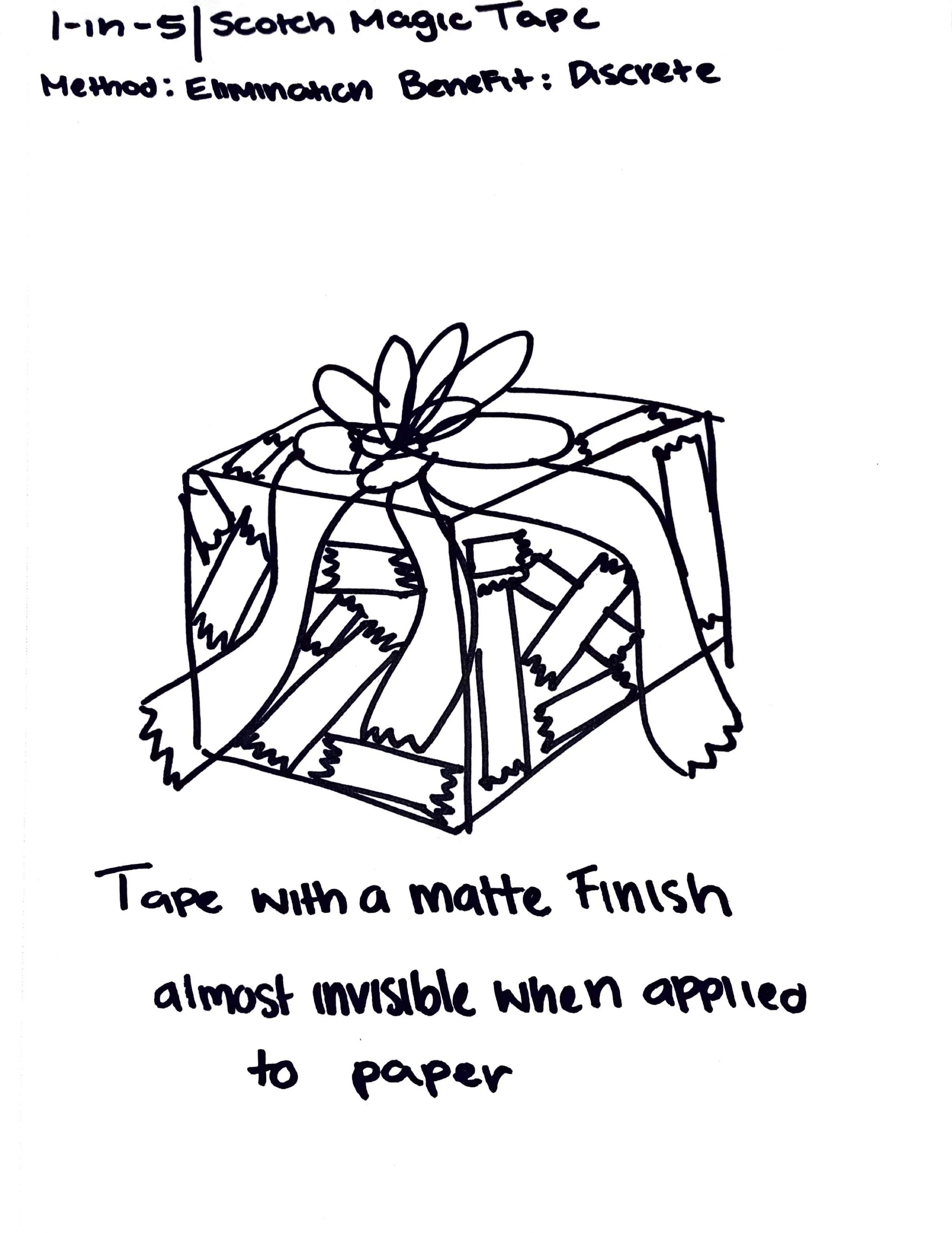 Using elimination methodology, I wanted to emphasize the fact that without Scotch Magic Tape even the smallest imperfection looks large.