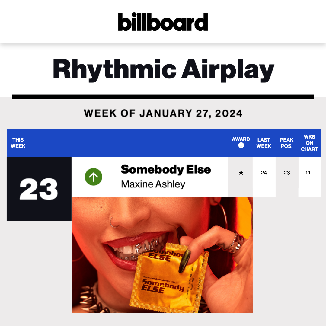 billboard rhythmic airplay chart 23 somebody else maxine ashley.png