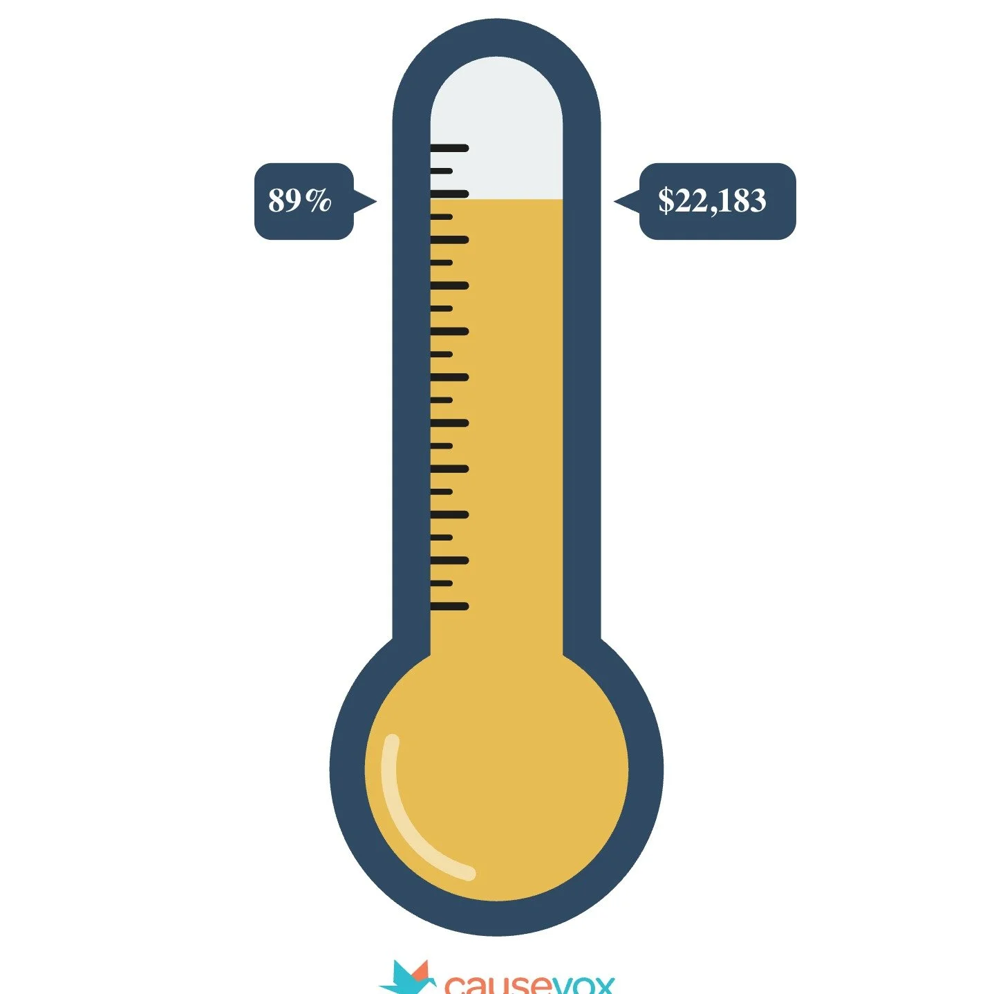 Thanks to all who have donated so far to our 2025 YEAR END campaign to raise $25,000, we only need to raise $2800 more to reach our goal!

This is incredible! We are deeply grateful for the support of this community---it takes a village to build a Hi