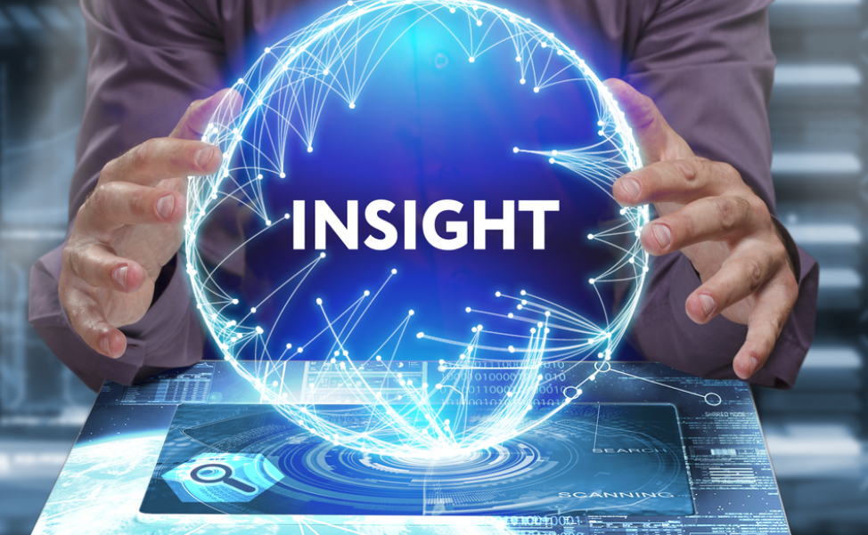 INDICATOR INSIGHTS