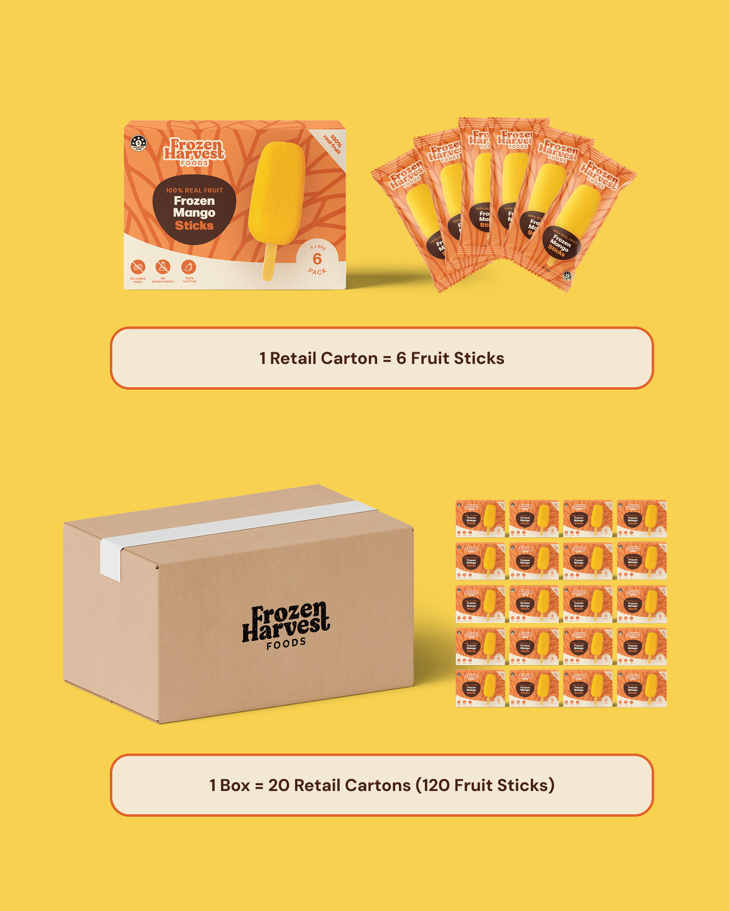 Mango - 04 Box Carton.png