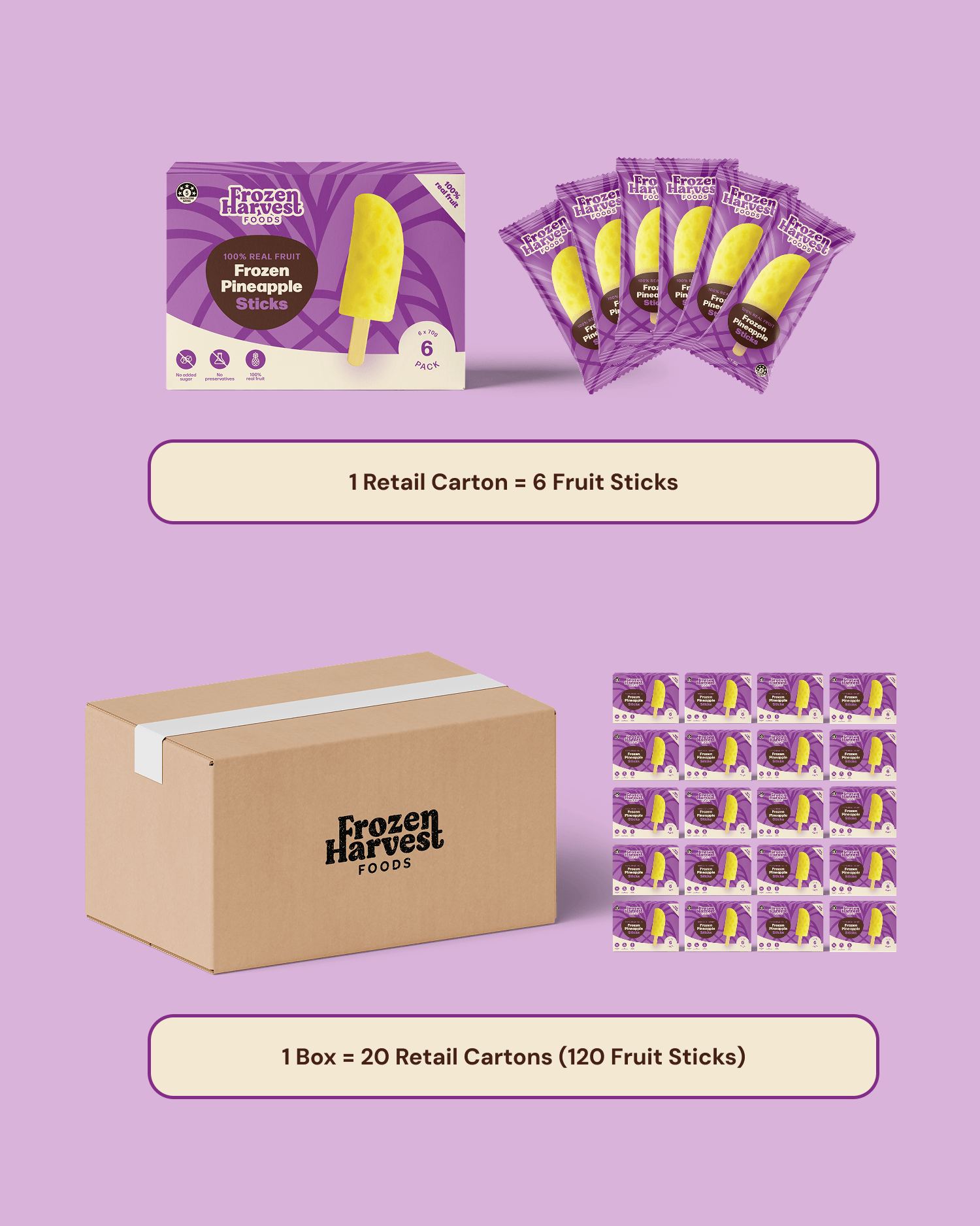 Pineapple - 04 Box Carton.png