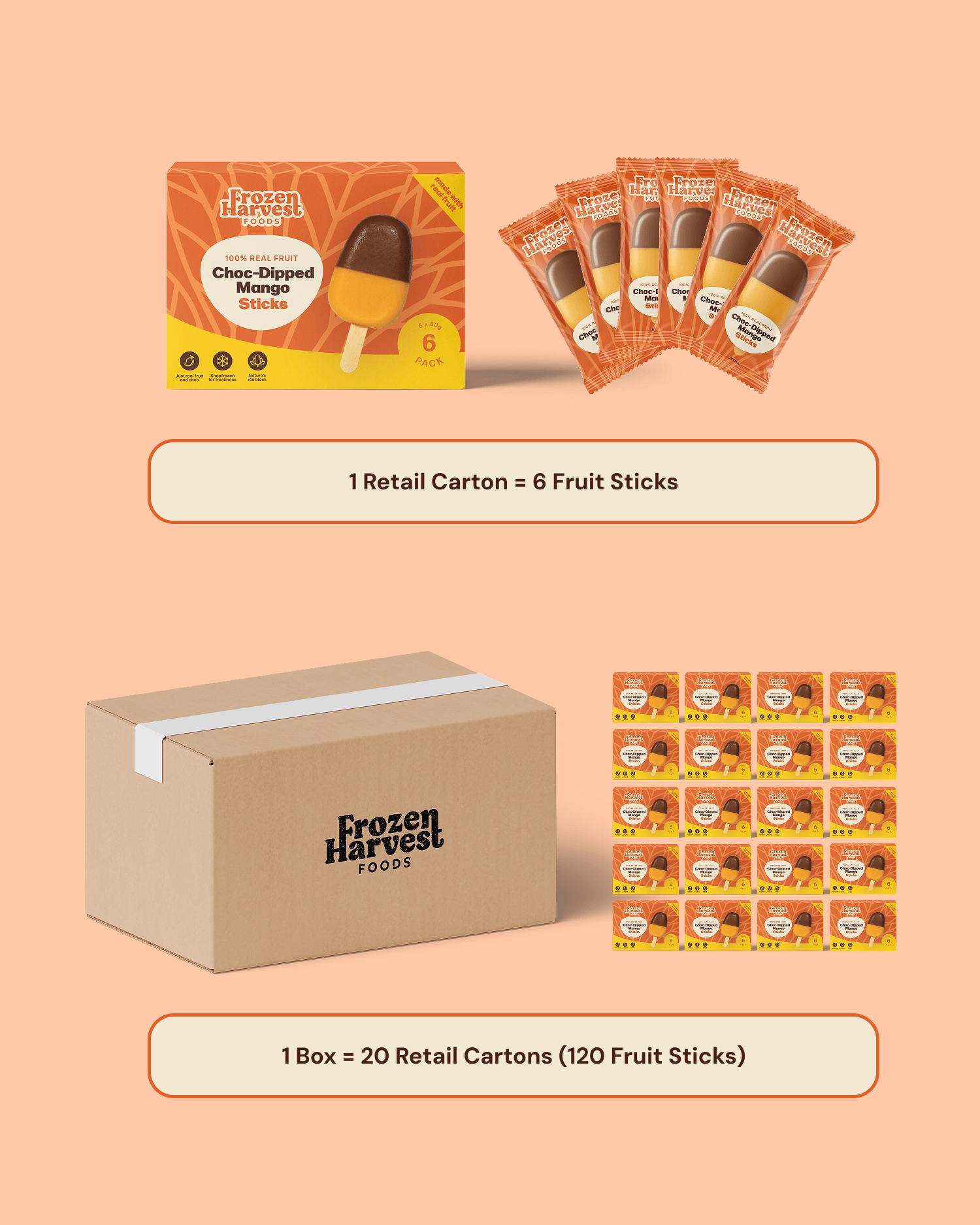 Choc Mango - 04 Box Carton.png