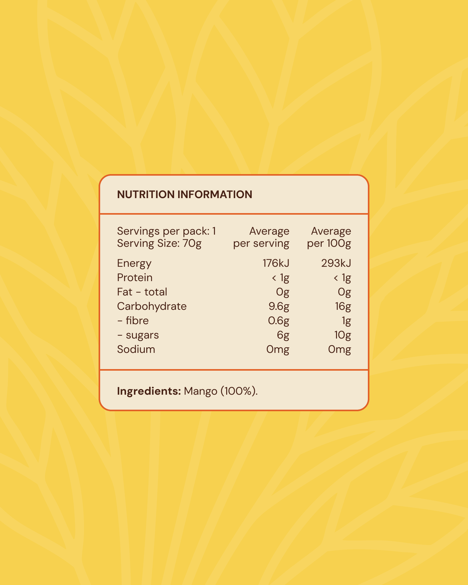 Mango - 04 Nutrition.png