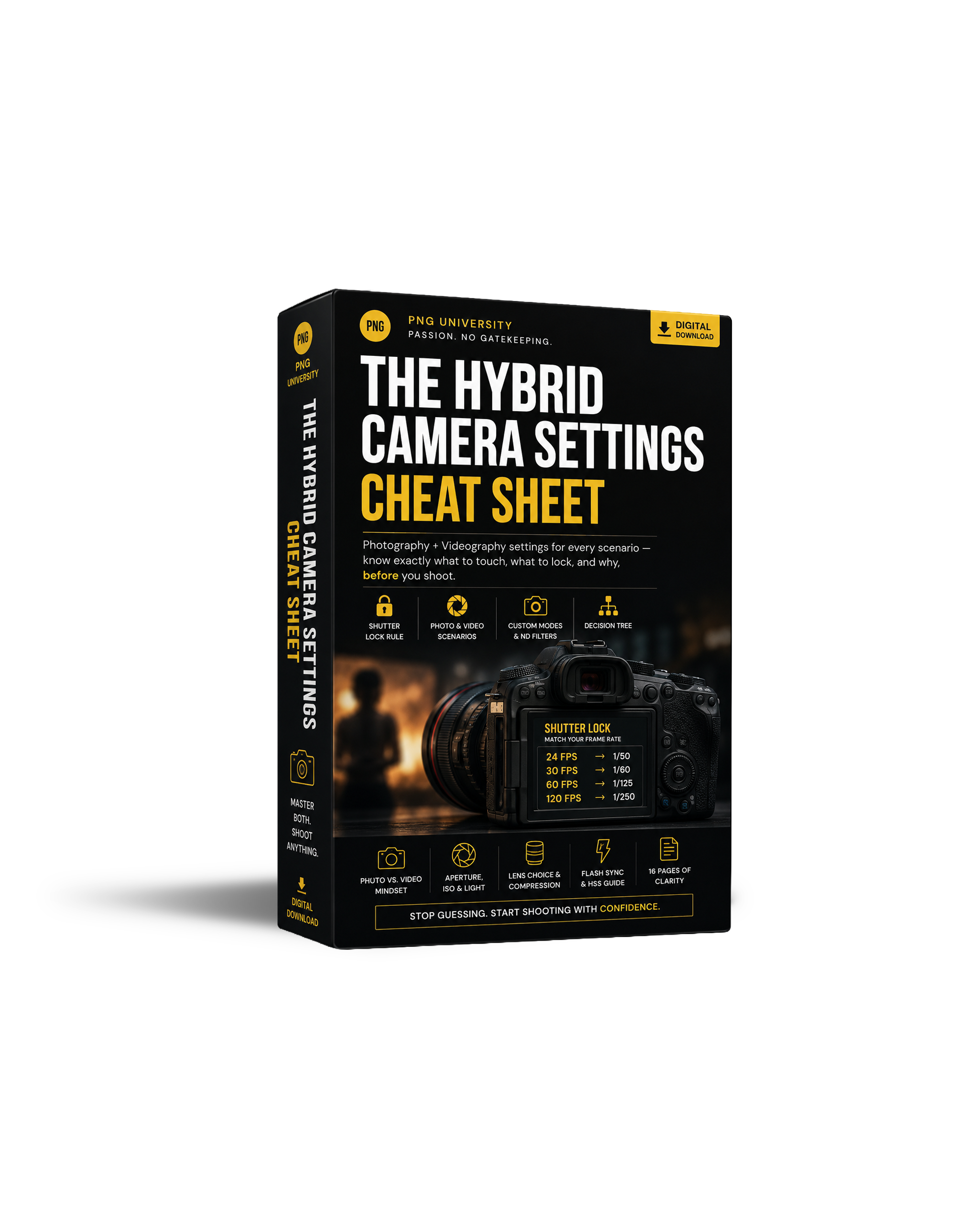 Hybrid cheat sheet - Product Box_.png