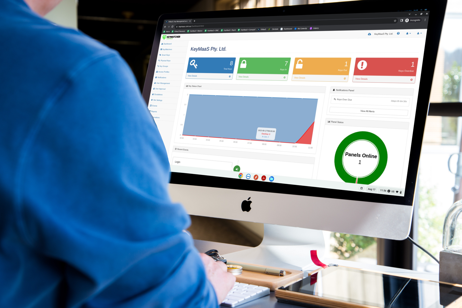 Key Management Systems | KeyMaas
