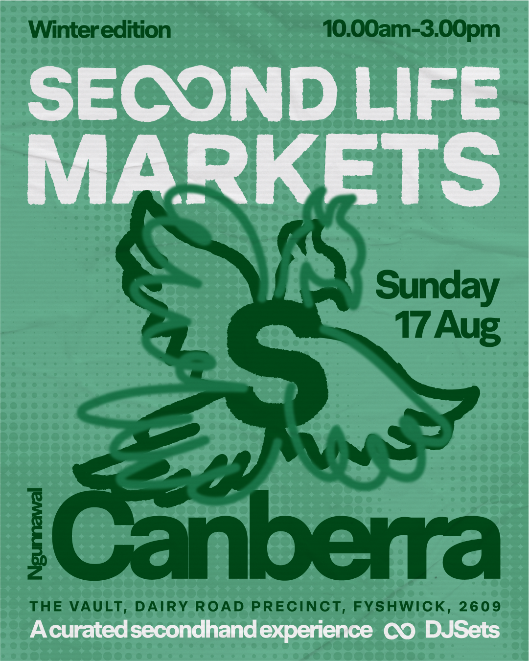 Second Life Markets