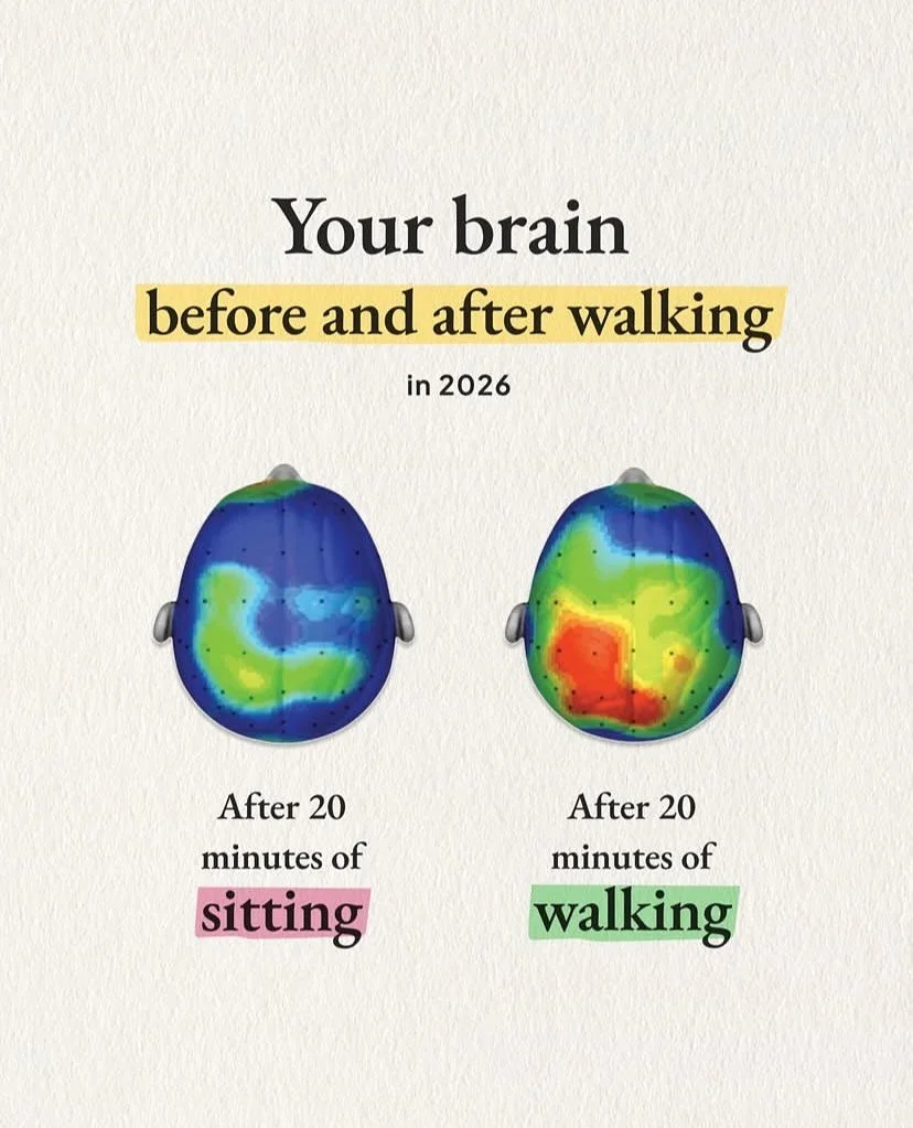 If you do one thing this year for yourself - get your body moving ✨✨

You don&rsquo;t have to do 10,000 steps a day - start with
30 to 60 mins a day,  5 days a week.

Walking supports :

Heart health 
Blood circulation
Sleep
Brain Fog
Anxiety
Weight 