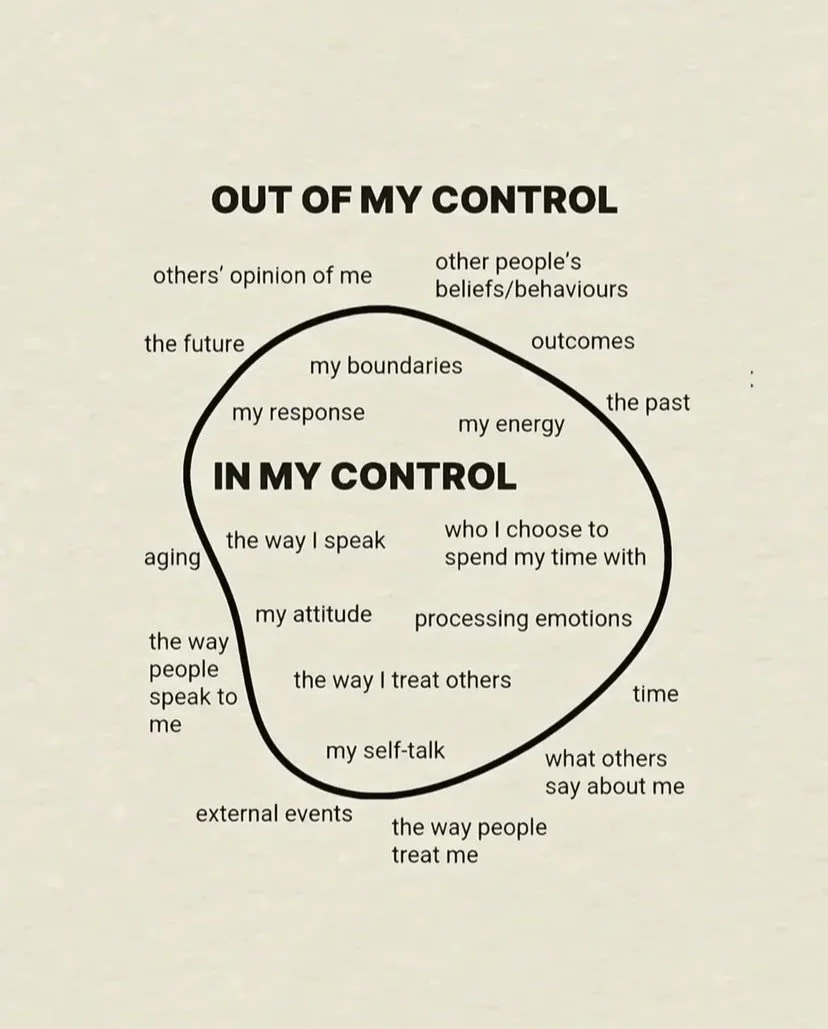 This is a 3 part snapshot at the week that was&hellip;

Last week I was in Luteal,  last week and this week Mercury is in Retrograde and last week I lost hundreds of photos on my phone&hellip;.and sometimes when you mash all those things together,  y