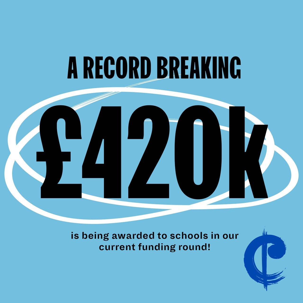 A NEW RECORD 🤩 All thanks to you. Come back next week for the results...⁠
#musicisasuperpower #itsallaboutthekids