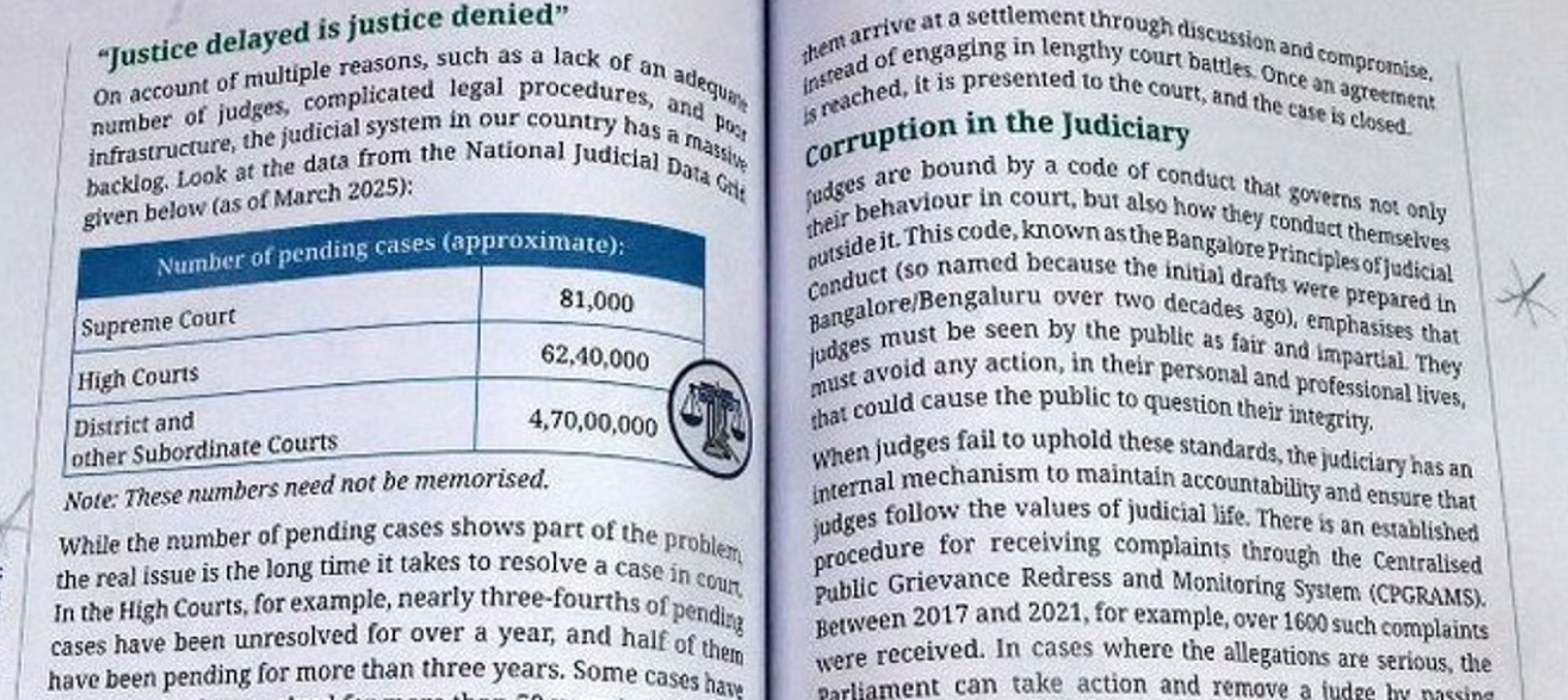 Dousing The Spark of Free Enquiry on India’s Campuses