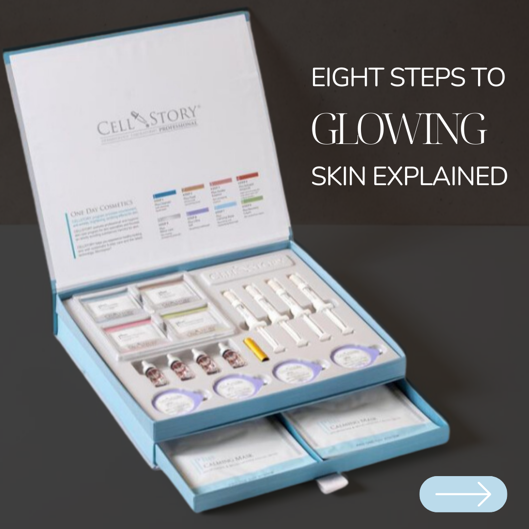 Cell Story Arrives at SkinDeep