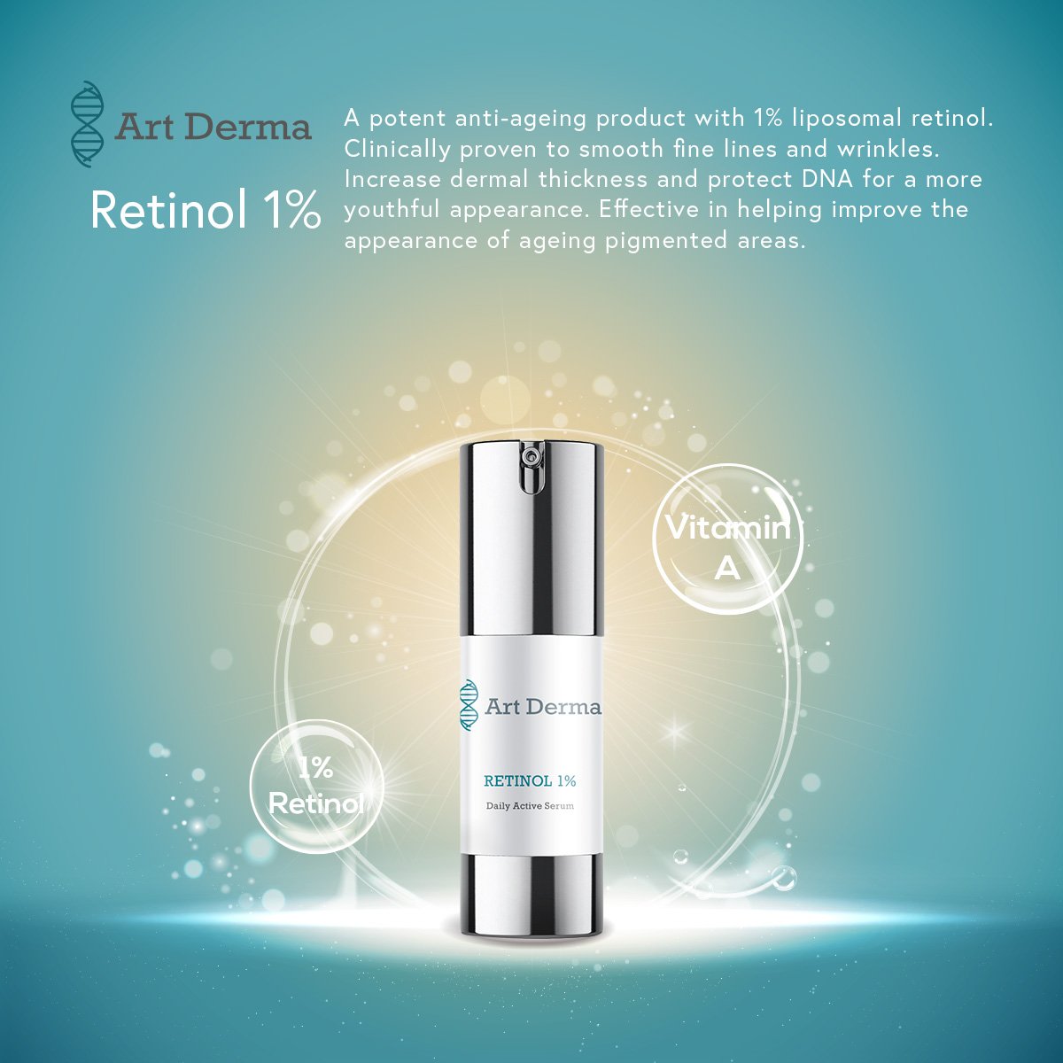 Retinoids The Breakdown