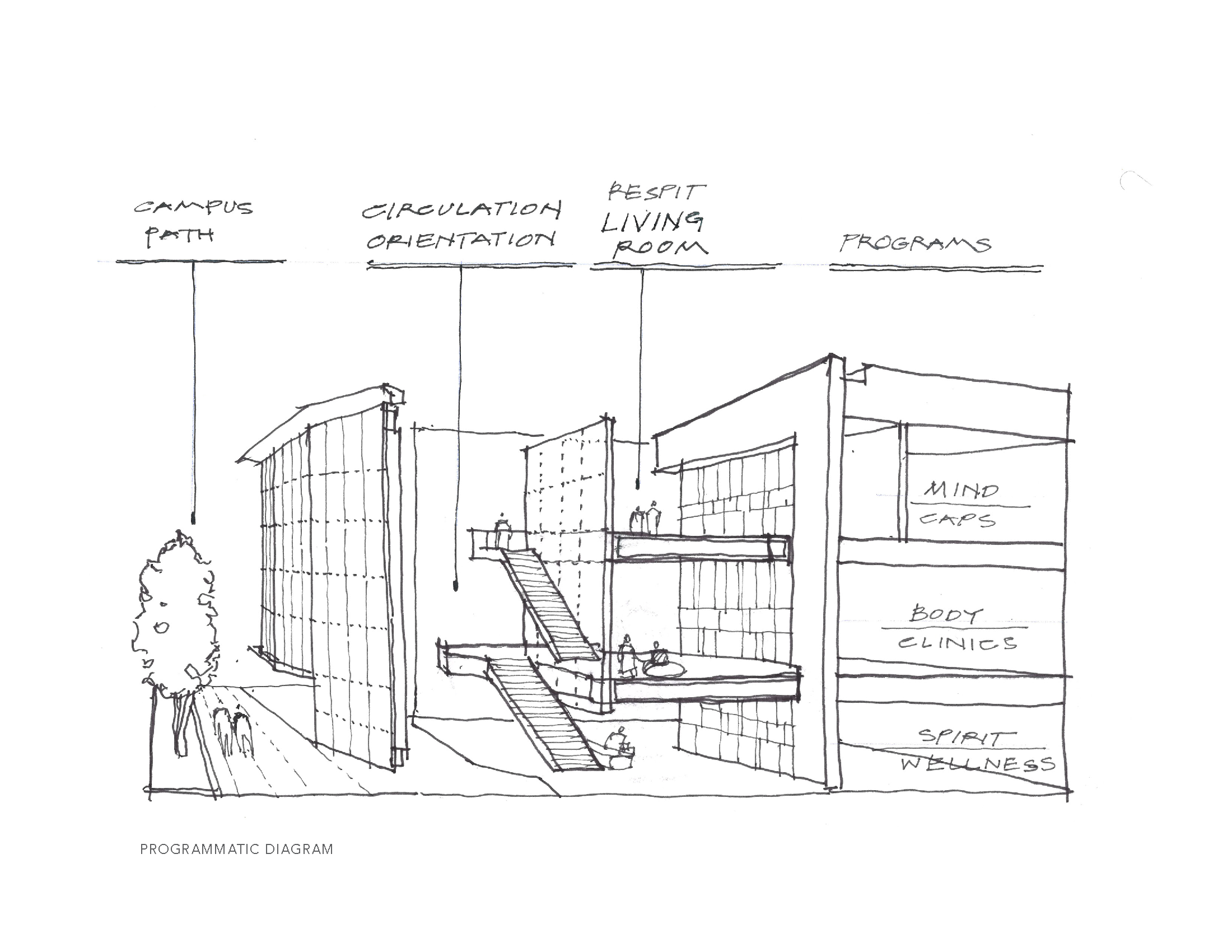AIA-AAH_DSWC_FINAL_Page_06.png