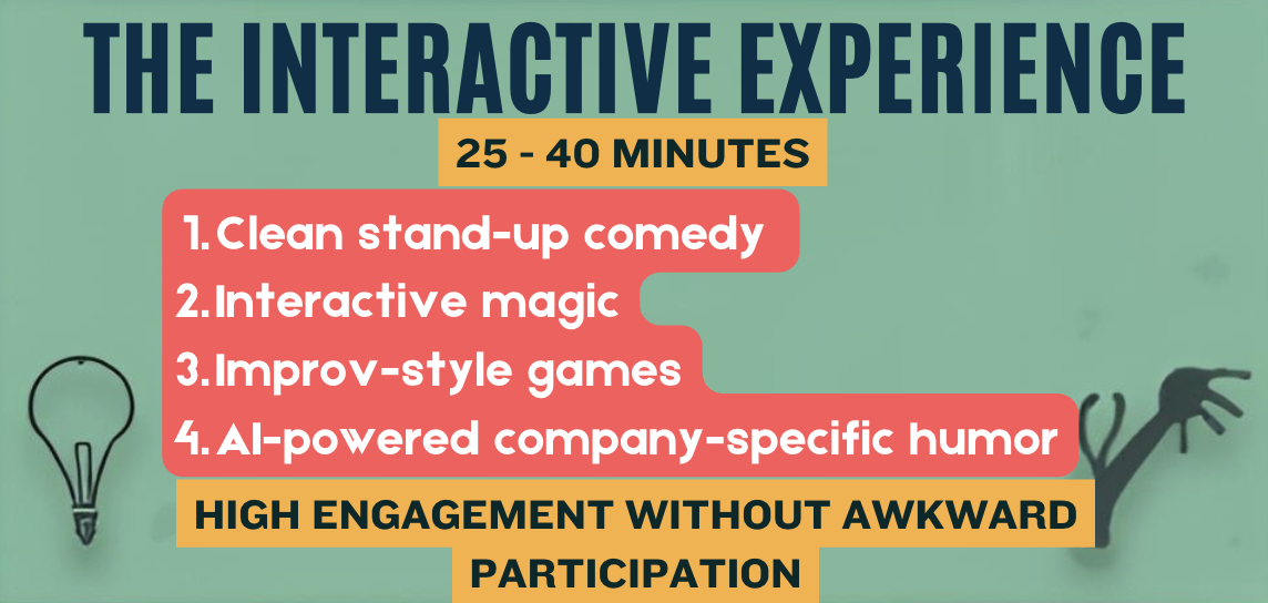 Information about an interactive experience lasting 25 to 40 minutes, including stand-up comedy, interactive magic, improv games, and AI-powered humor, promoting high engagement without awkward participation.