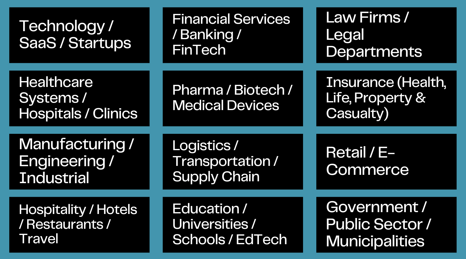 A chart listing various industries and sectors, including Technology/SaaS/Startups, Financial Services/Banking/FinTech, Law Firms/Legal Departments, Healthcare Systems/Hospitals/Clinics, Pharma/Biotech/Medical Devices, Insurance, Manufacturing/Engineering/Industrial, Logistics/Transportation/Supply Chain, Retail/E-Commerce, Hospitality/Hotels/Restaurants/Travel, Education/Universities/Schools/EdTech, and Government/Public Sector/Municipalities.