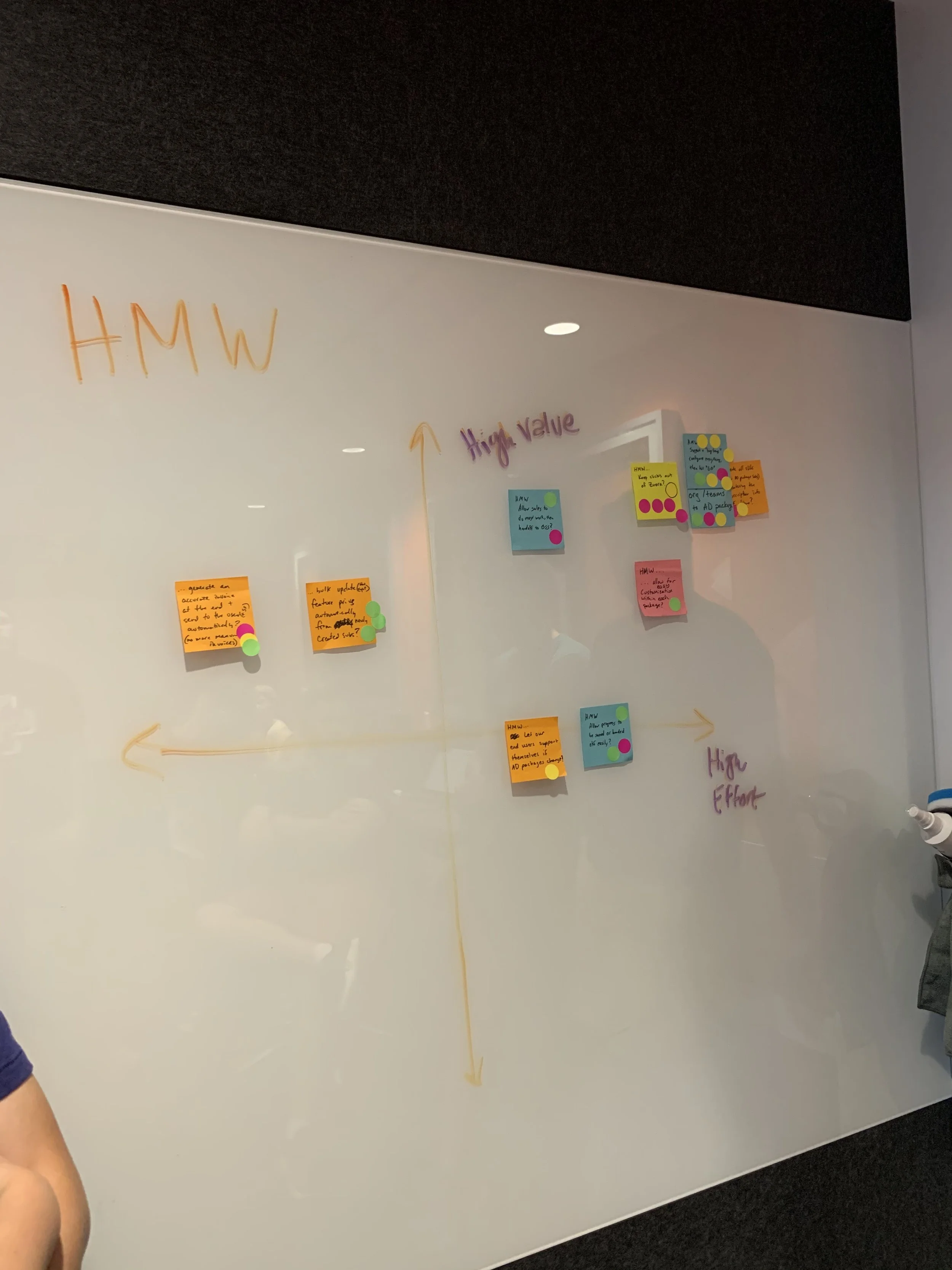Whiteboard with Post-it notes and drawings, including orange dots, a purple arrow, and the words 'HMW', 'High Value', and 'High Effort' written in purple.
