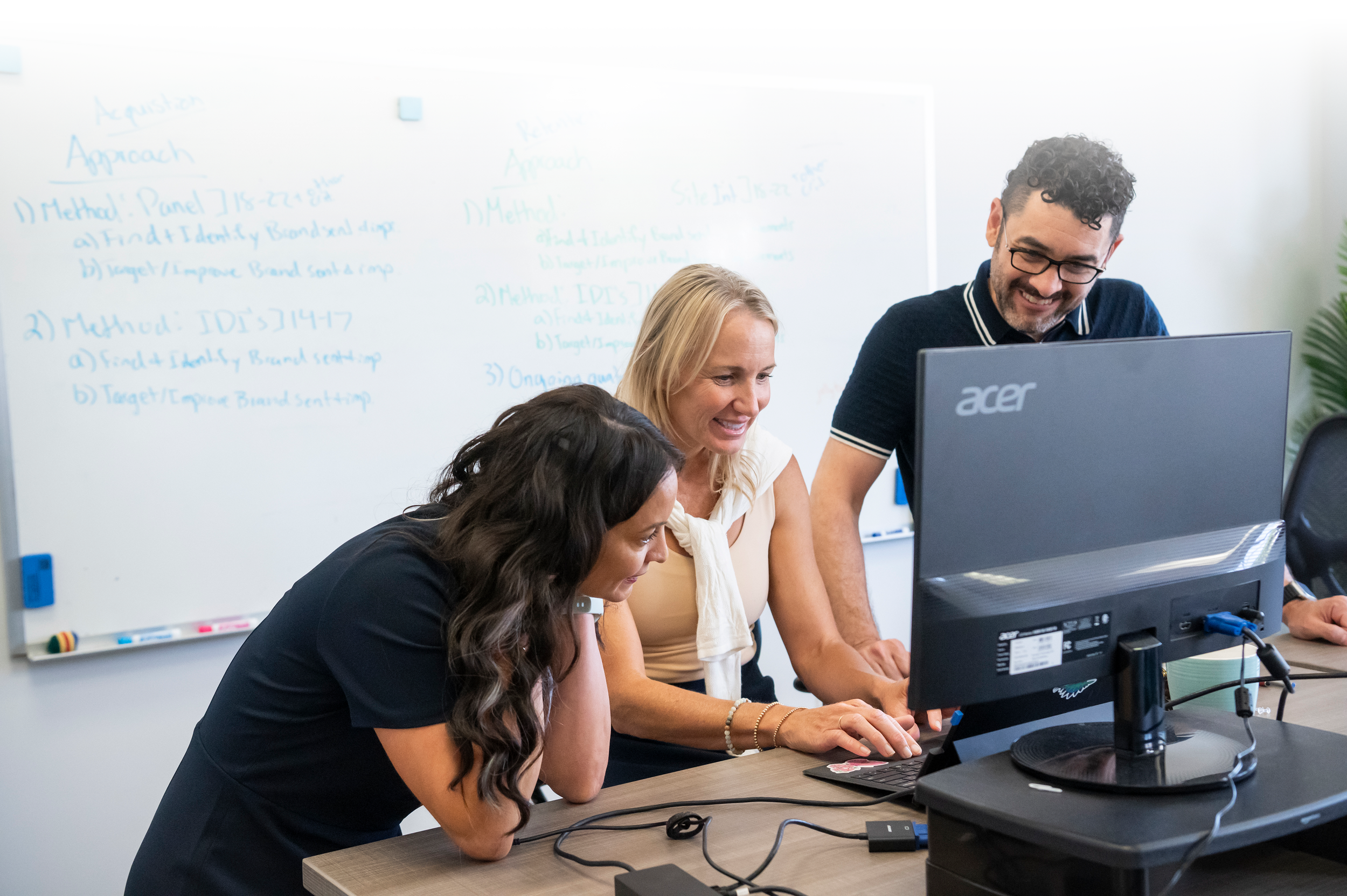 Our transformation consultants collaborating on a high priority engagement with a clear path to ROI.