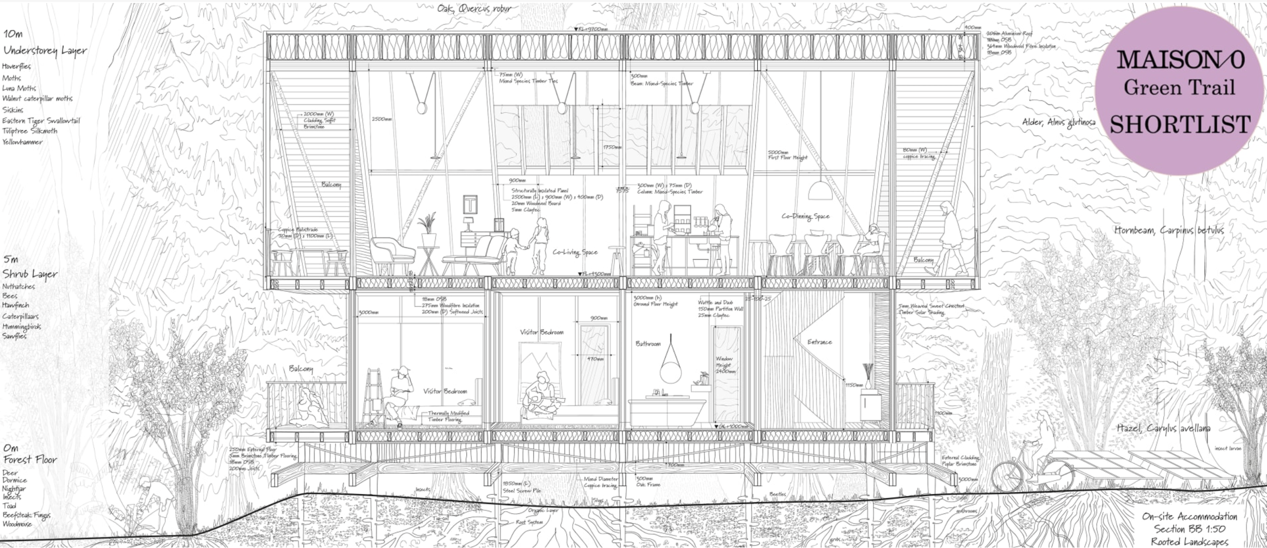 Screenshot 2023-04-28 at 15.36.24.png