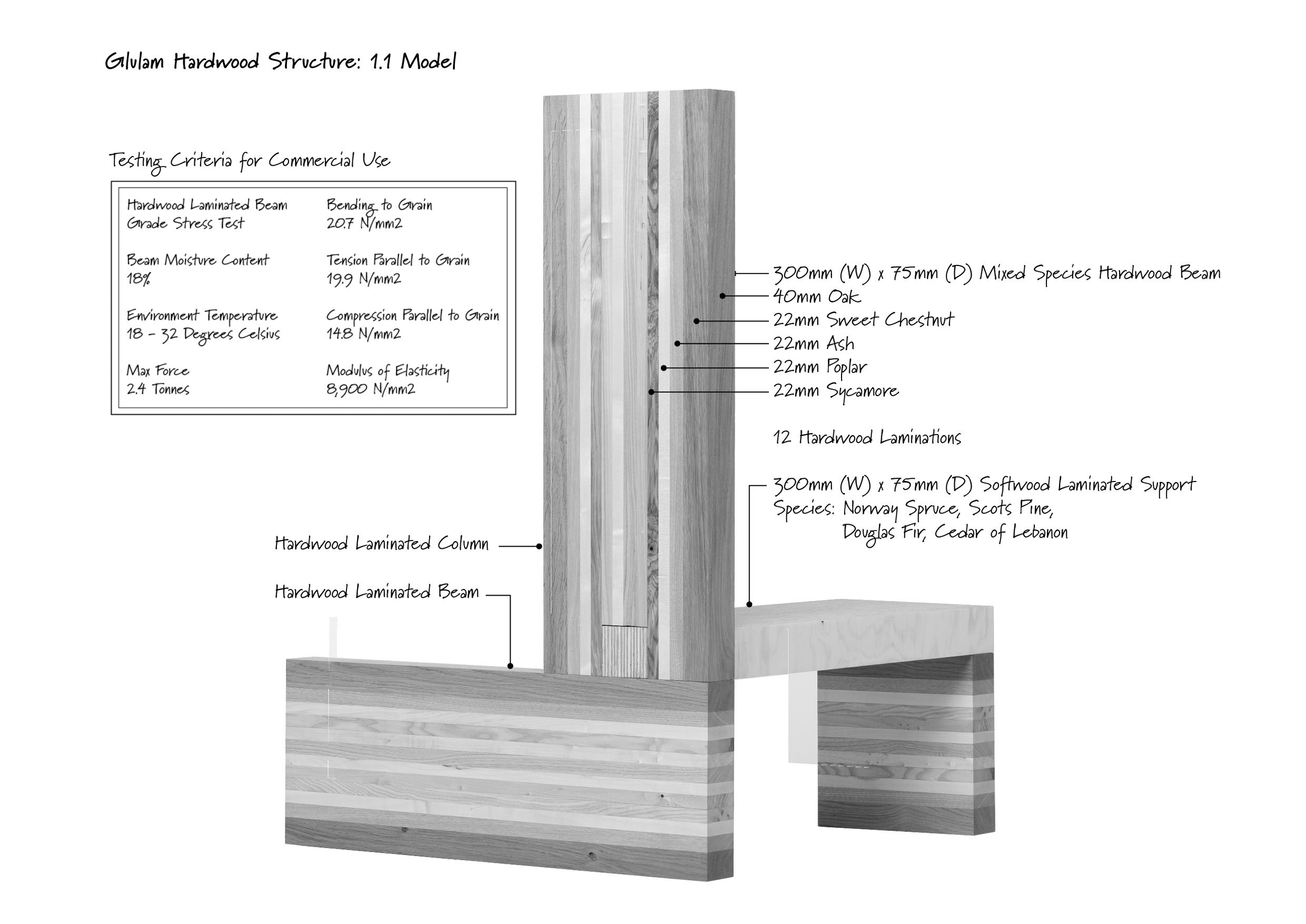 TECHNICAL DETAILS2.jpg