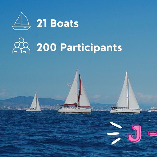 ⛵️💕FRENCH CUP MAY 24 💕⛵️

Get ready for a crazy day !

The French Cup is the solidarity regatta for French-speaking businesses in Barcelona in support of the &laquo;&nbsp;Bureaux du Coeur&nbsp;&raquo;association. 

☀️For participants, meet tomorrow