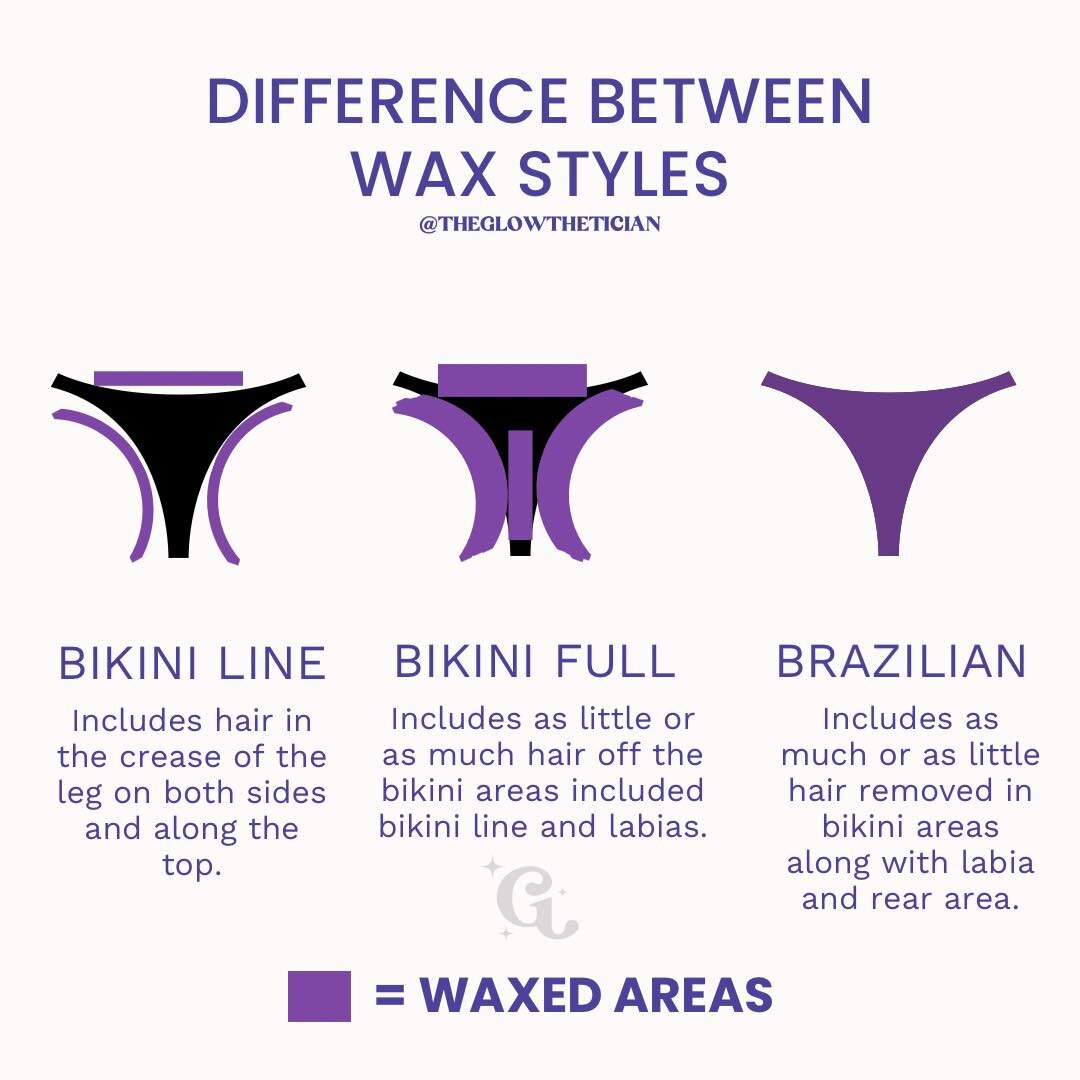 Brazilian wax. Bikini wax. French wax. Hollywood wax. Wax on, wax off! 🍯

With so many options out there, how do you choose? And, what&rsquo;s the difference? 🧐

Here are my three most requested bikini line wax styles and their shapes. 👙

If you h