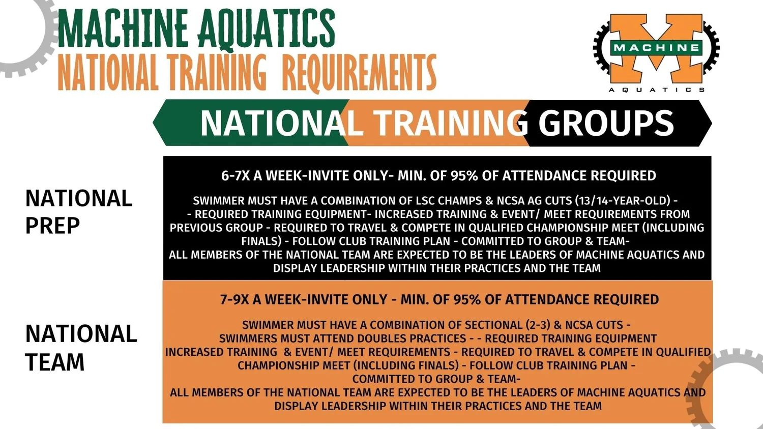 Competitive Programs — Machine Aquatics Build Your Own