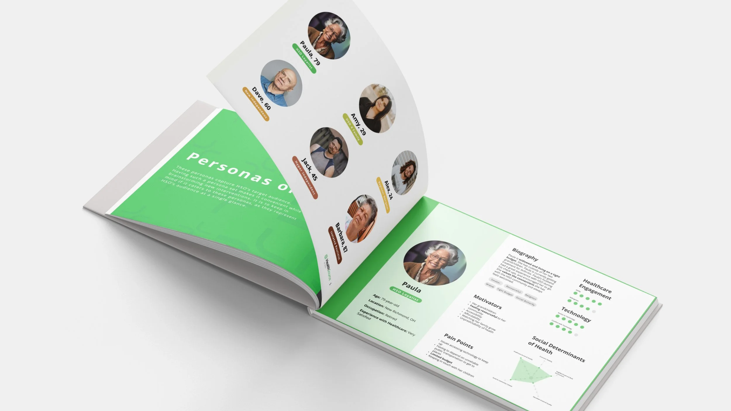 Healthcare System Design