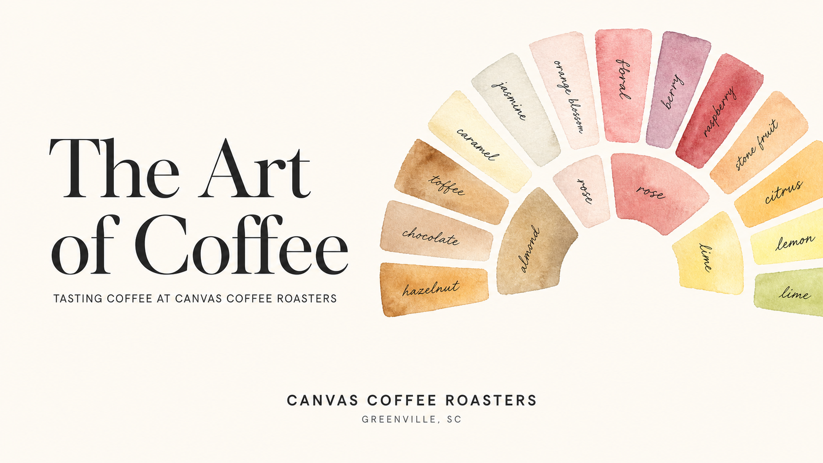 The Art of Coffee 