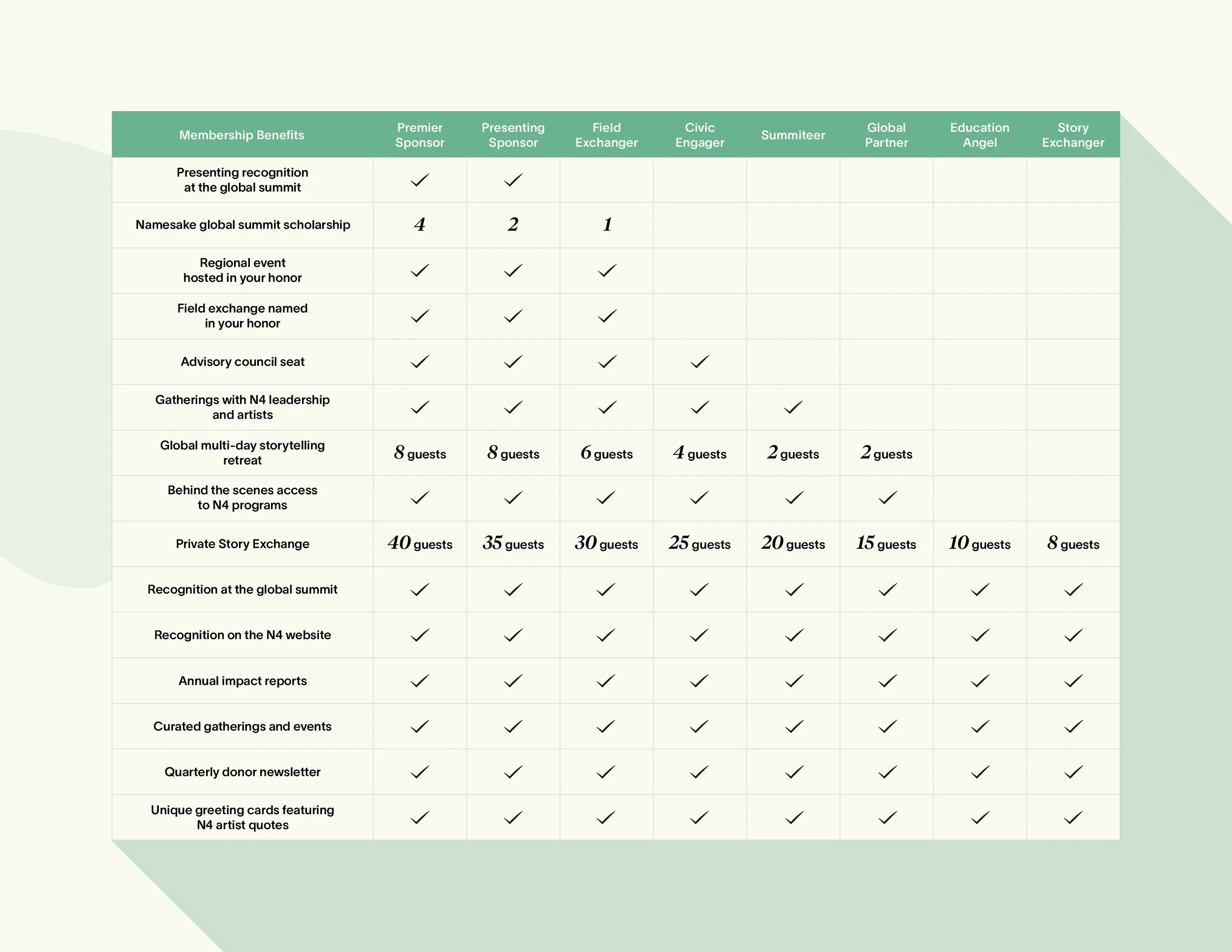 Narrative 4 FINAL17.jpg
